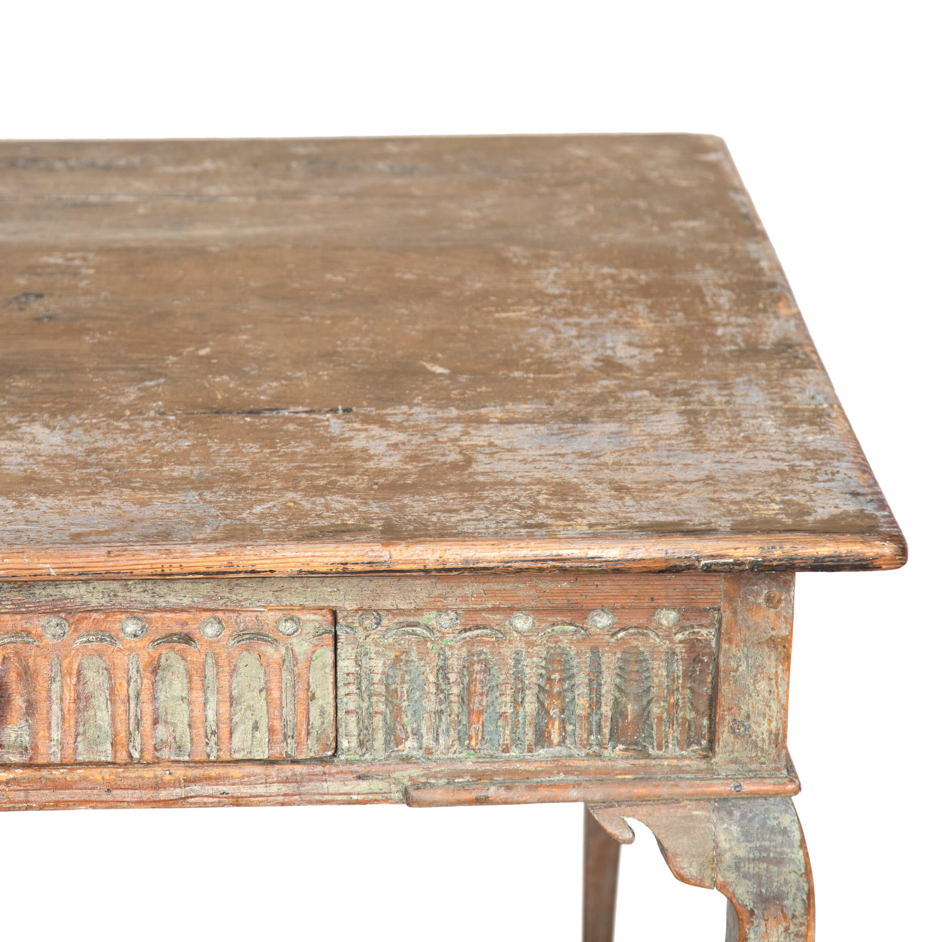 Exceptional 18th Century Table in Original Paint from Finland 1