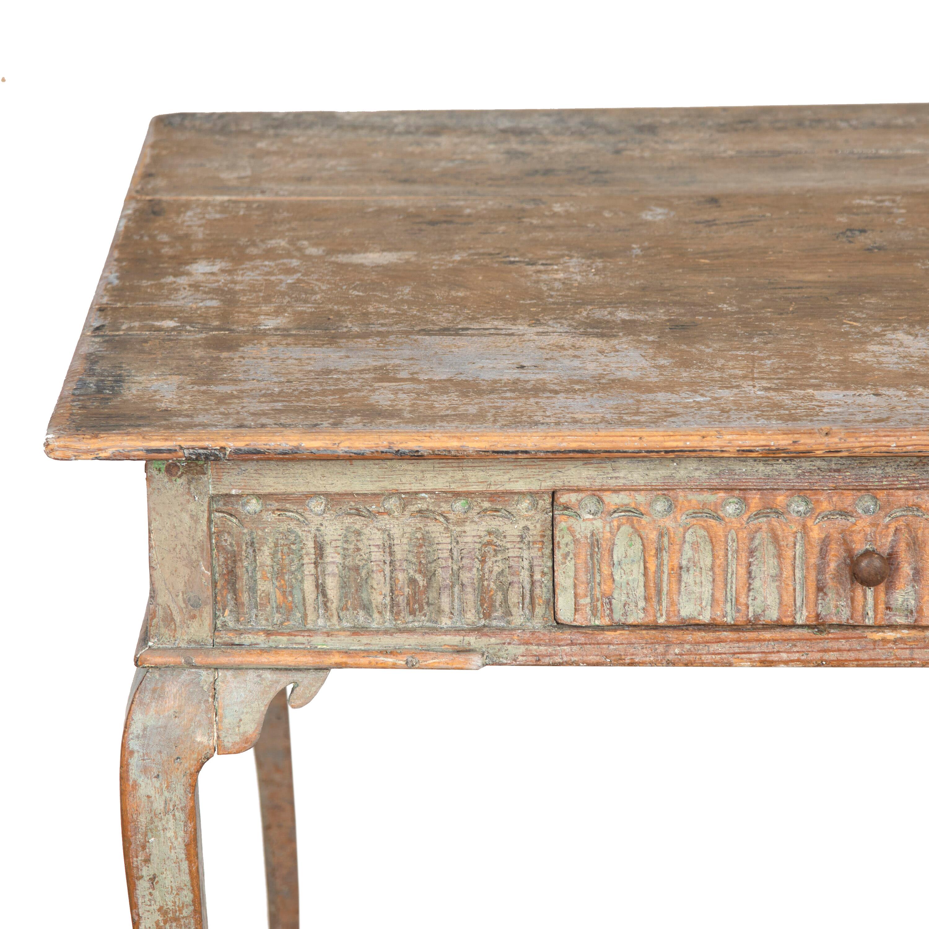 Exceptional 18th Century Table in Original Paint from Finland 2