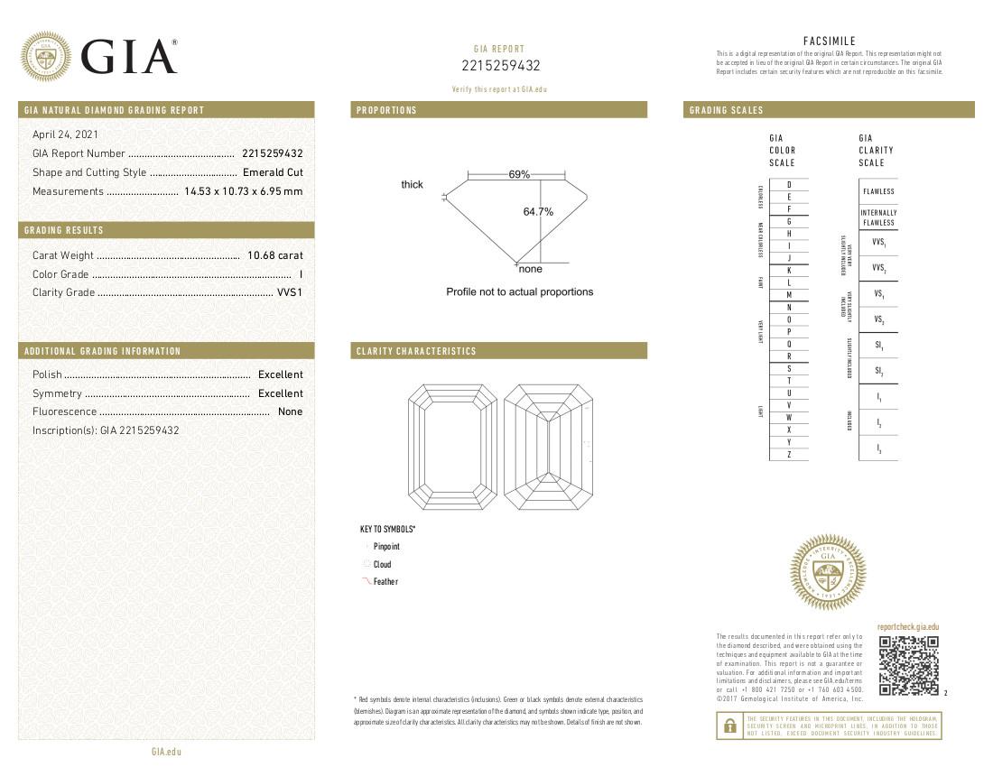 10 carat diamond ring price