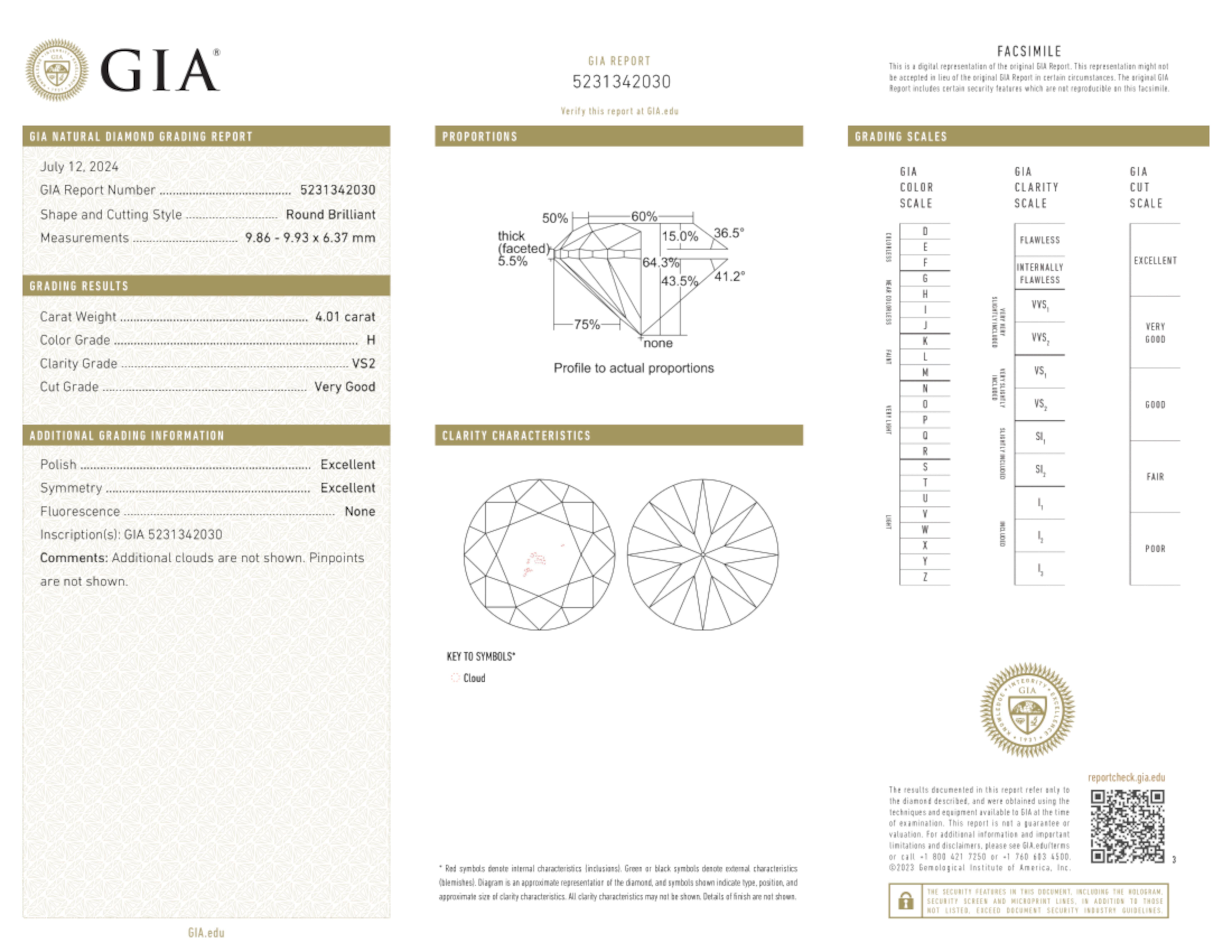 Round Cut EXCEPTIONAL GIA Certified 4 Carat Round Brilliant Cut Diamond Ring For Sale