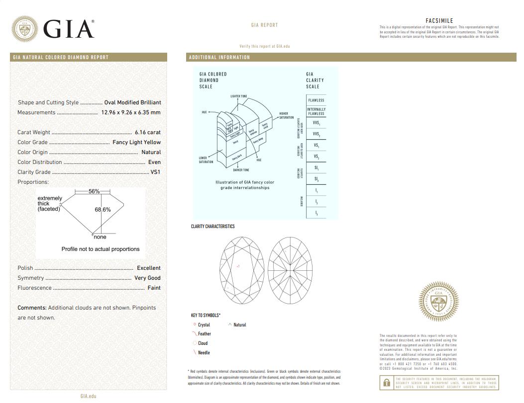 Introducing a masterpiece of unparalleled beauty and prestige: the 6 carat oval fancy light yellow VS1 clarity GIA certified diamond ring.

Envision a radiant brilliance that commands attention, emanating from the exquisite oval-cut diamond at its