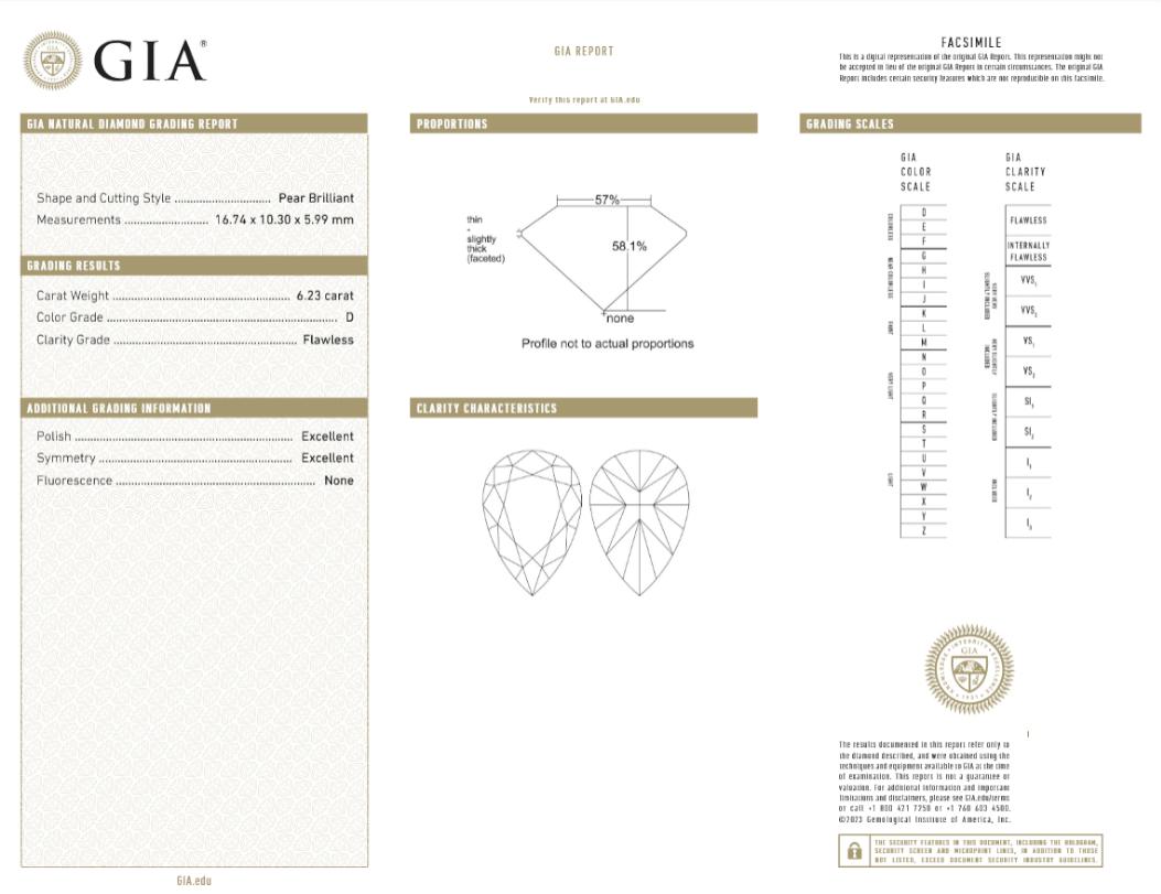 EXCEPTIONAL GIA Certified 6.23 Carat Pear Cut Diamond Ring Type IIA D FLAWLESS In New Condition For Sale In Chicago, IL