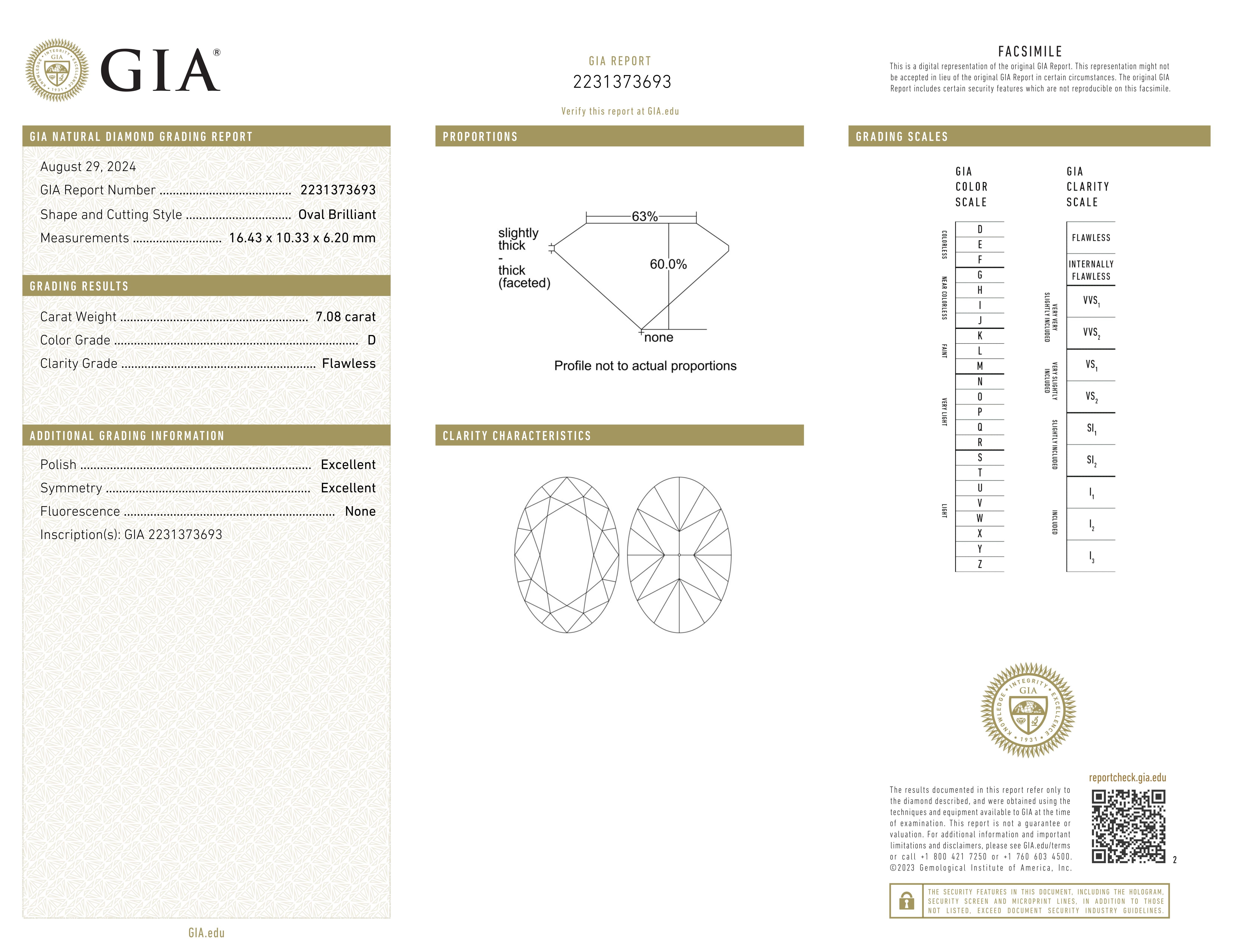 EXCEPTIONAL GIA Certified 7 Carat Oval Diamond Platinum Ring For Sale 2