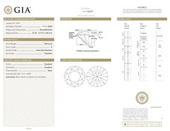 EXCEPTIONAL GIA Certified 7 Carat Round Cut Diamond Platinum Ring FLAWLESS