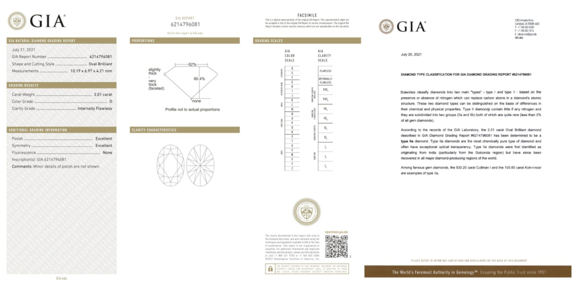 An EXCEPTIONAL TYPE 2A and FLAWLESS GIA Certified 4,00 Carat Oval Brilliant Cut Diamond Studs