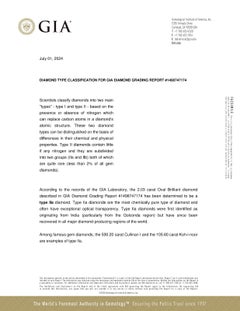 EXCEPTIONAL TYPE 2A Golconda type 2 Carat Oval Diamond Halo Ring