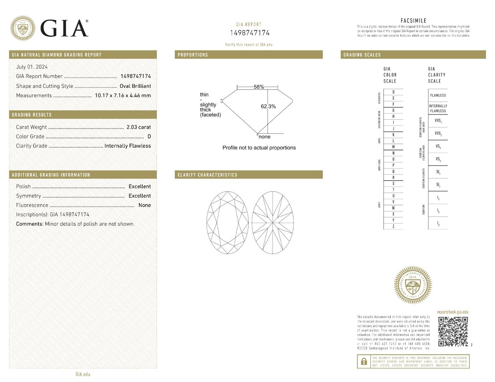 Contemporary EXCEPTIONAL TYPE 2A Golconda type 2 Carat Oval Diamond Halo Ring