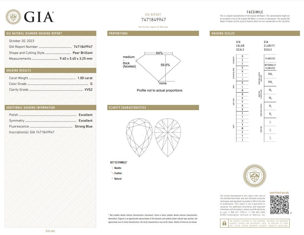 Women's Exquisite 1.00ct Double Excellent Ideal Cut Diamond Solitaire Necklace - GIA For Sale