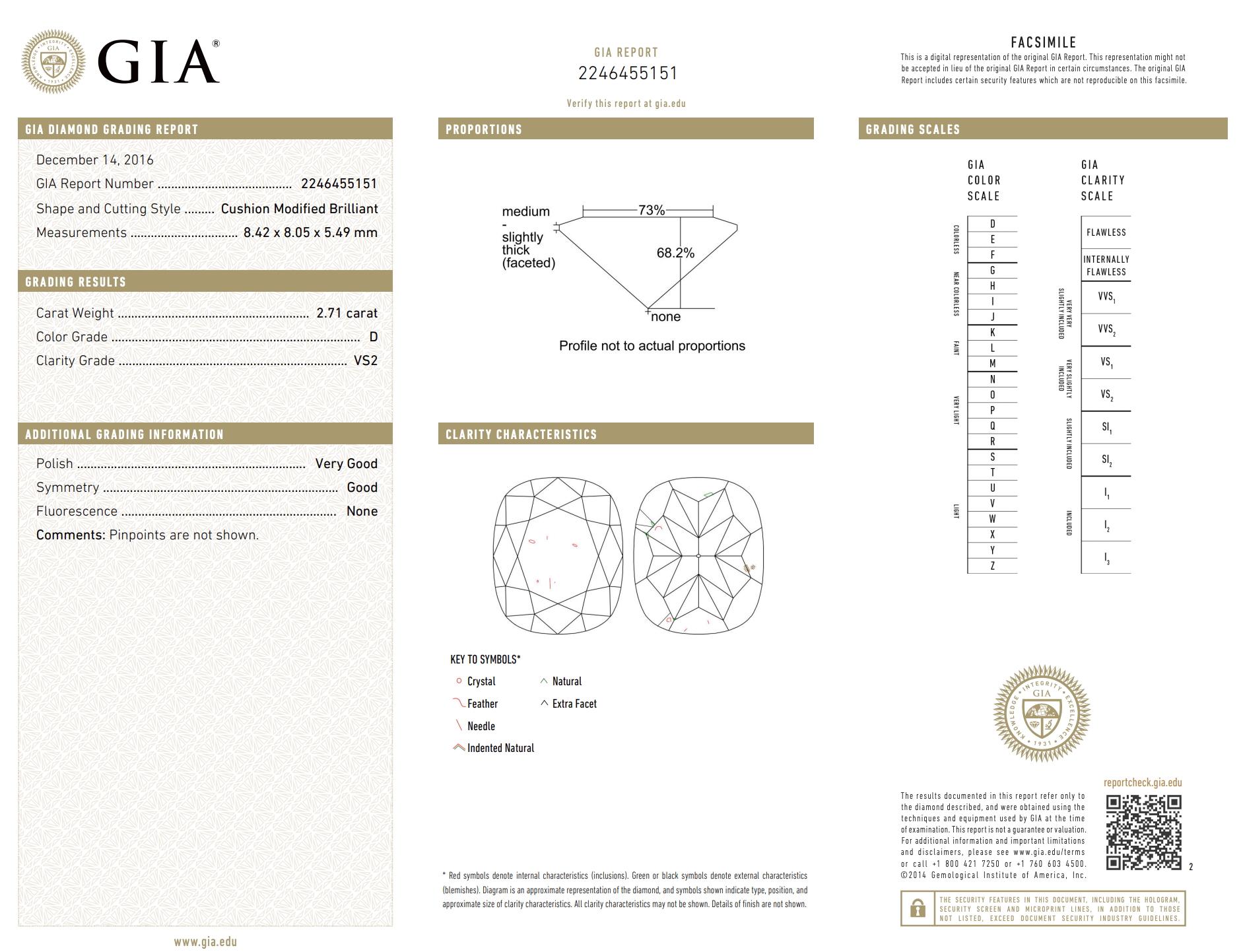Diamant naturel exquis de 2,71ct en forme de coussin - certifié GIA

Ce superbe diamant de 2,71 carats de taille coussin rayonne d'une élégance intemporelle et offre une brillance pure et incolore. Sa forme douce et romantique est magnifiquement
