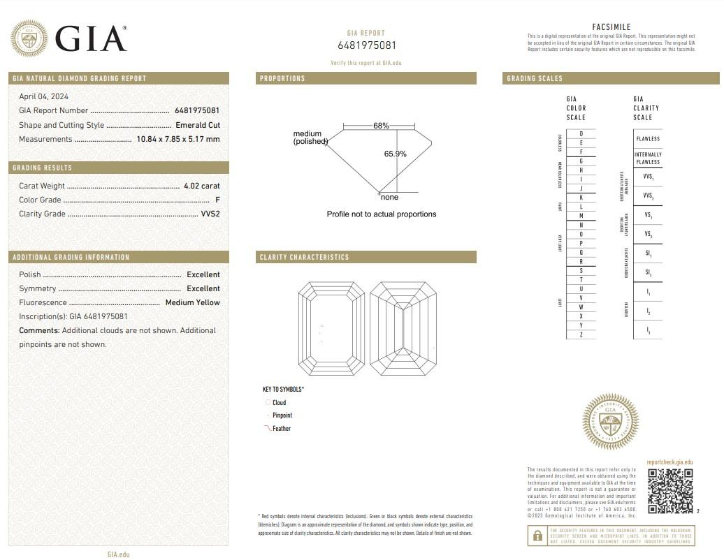 Exquisiter 4,02 Karat Diamant im Idealschliff im Smaragdschliff - GIA-zertifiziert

Dieser Diamant im Smaragdschliff wiegt beeindruckende 4,02 Karat und verkörpert mit seinem Farbgrad und seiner Klarheit Perfektion. Dieser Diamant ist vom GIA