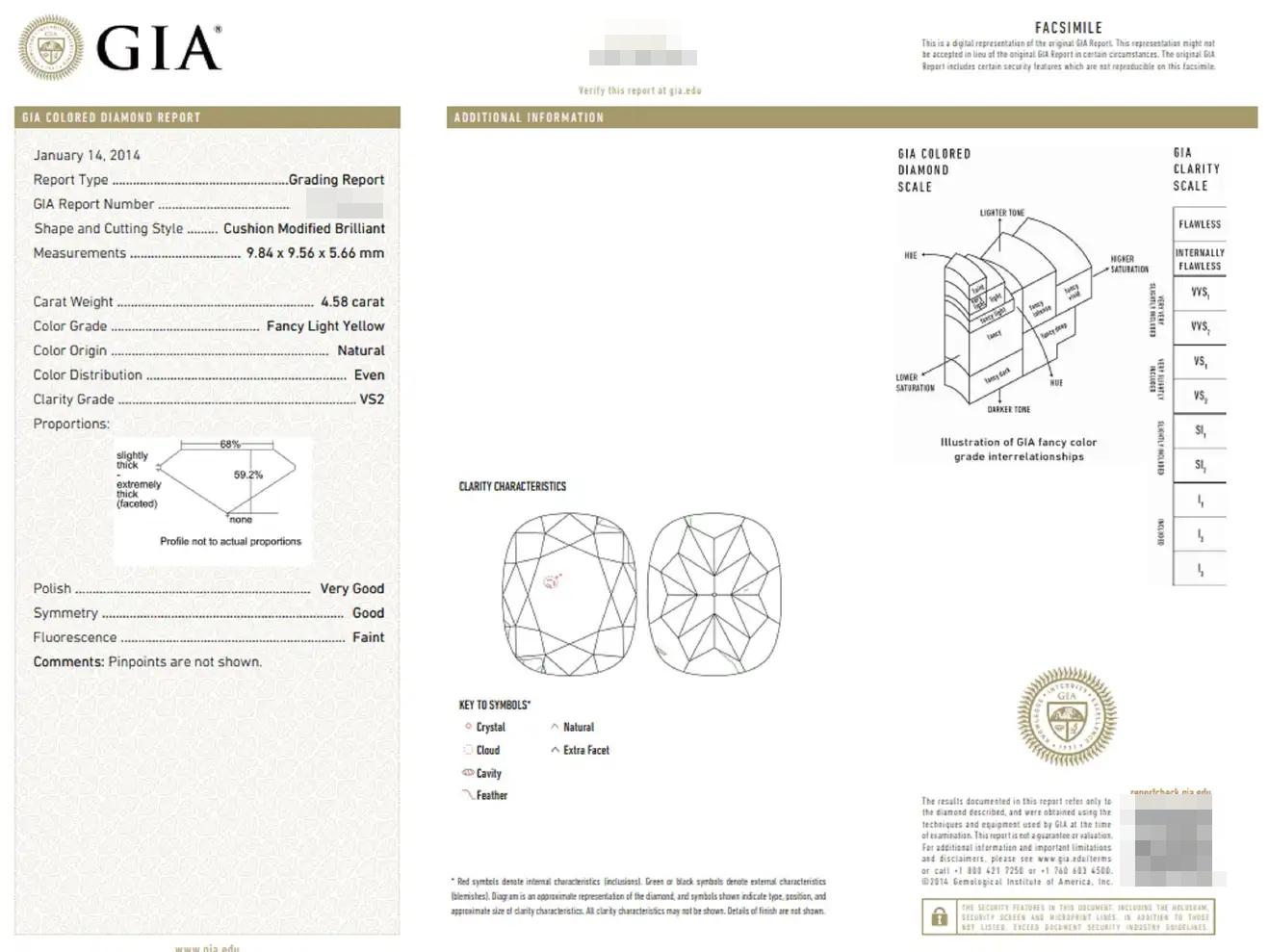Women's or Men's Exquisite GIA Certified 4.58 Carat Fancy LightYellow Diamond VS2