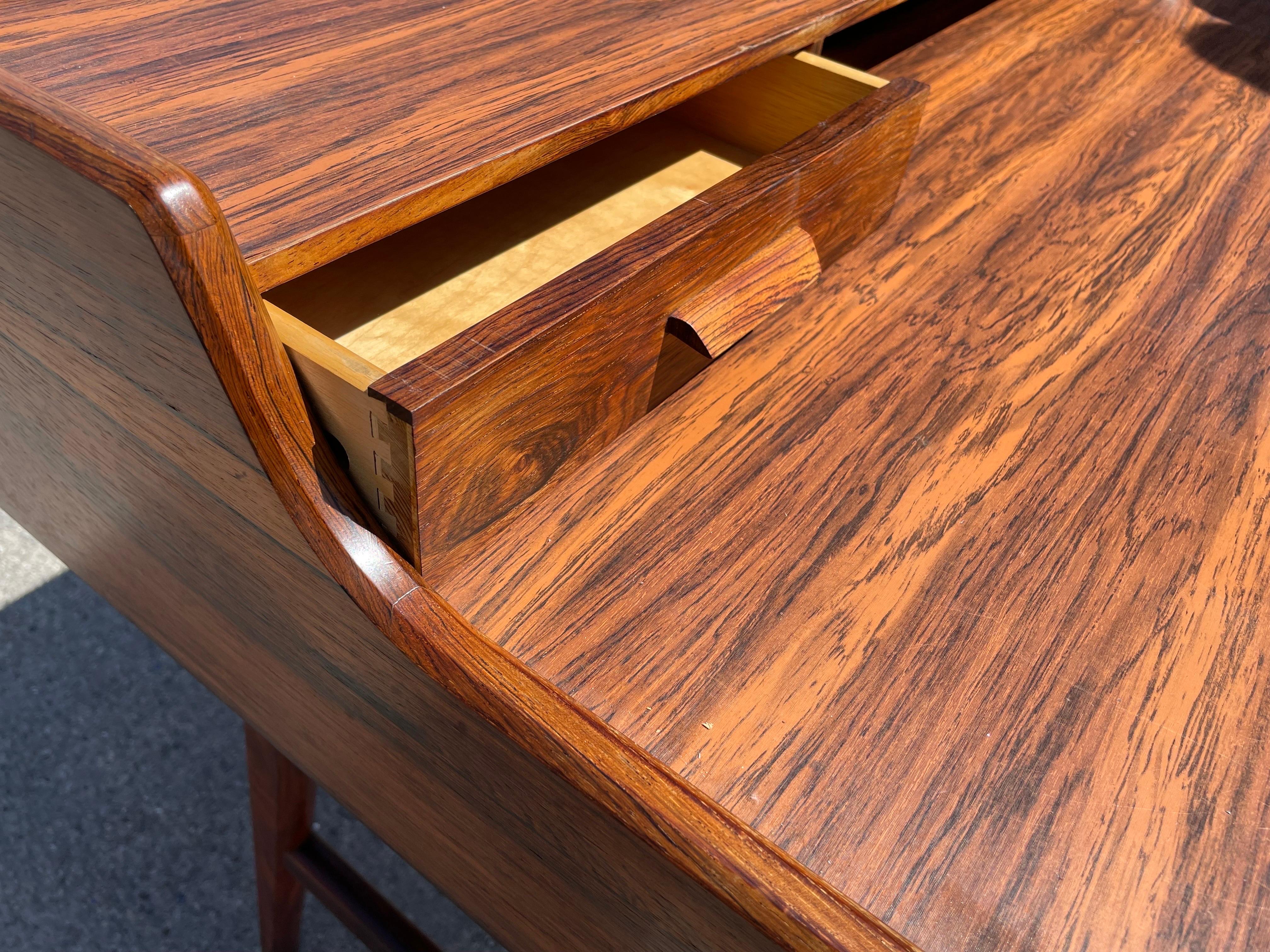 arne wahl iversen desk