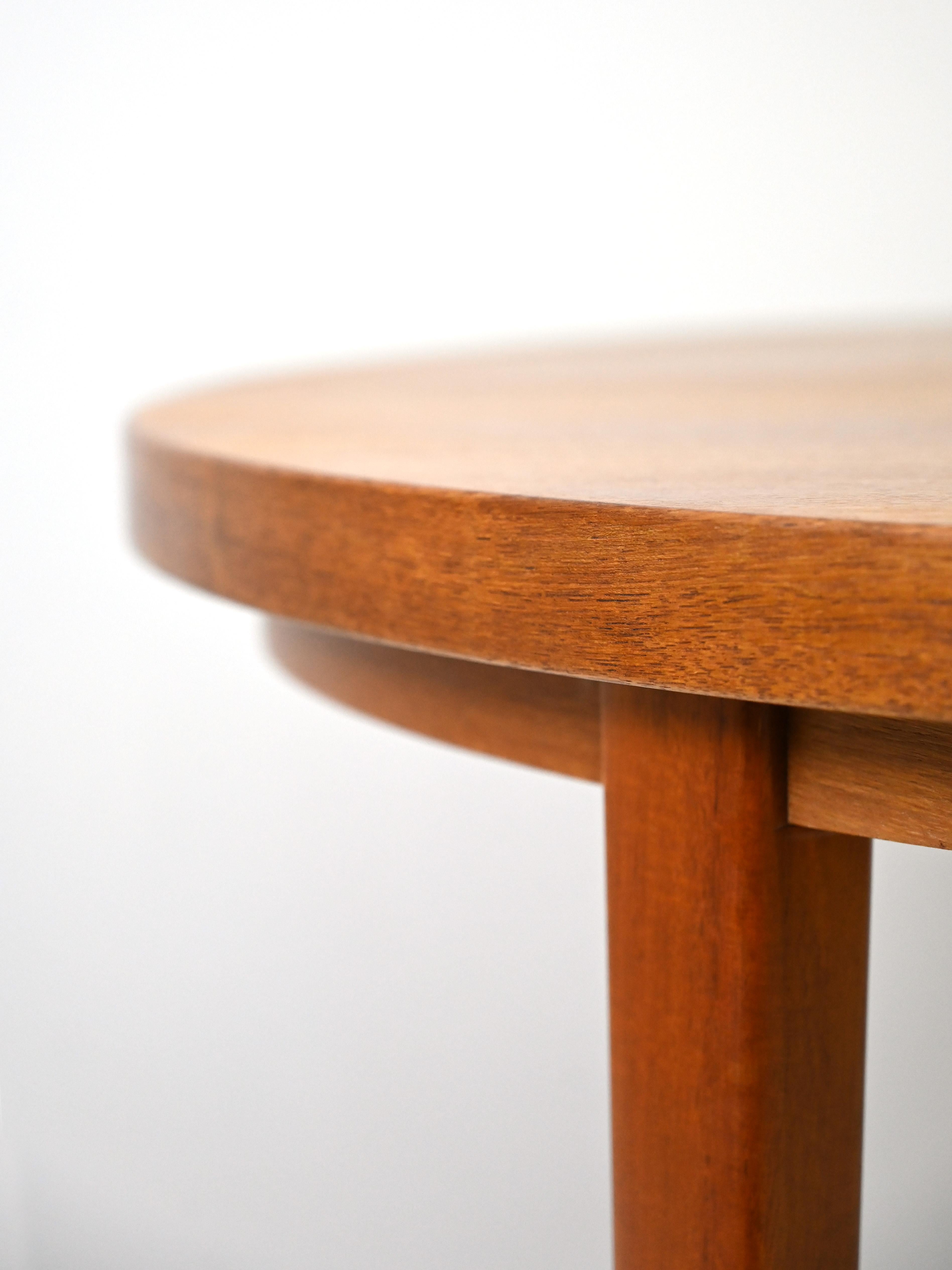 Extendable Round Dining Table 3