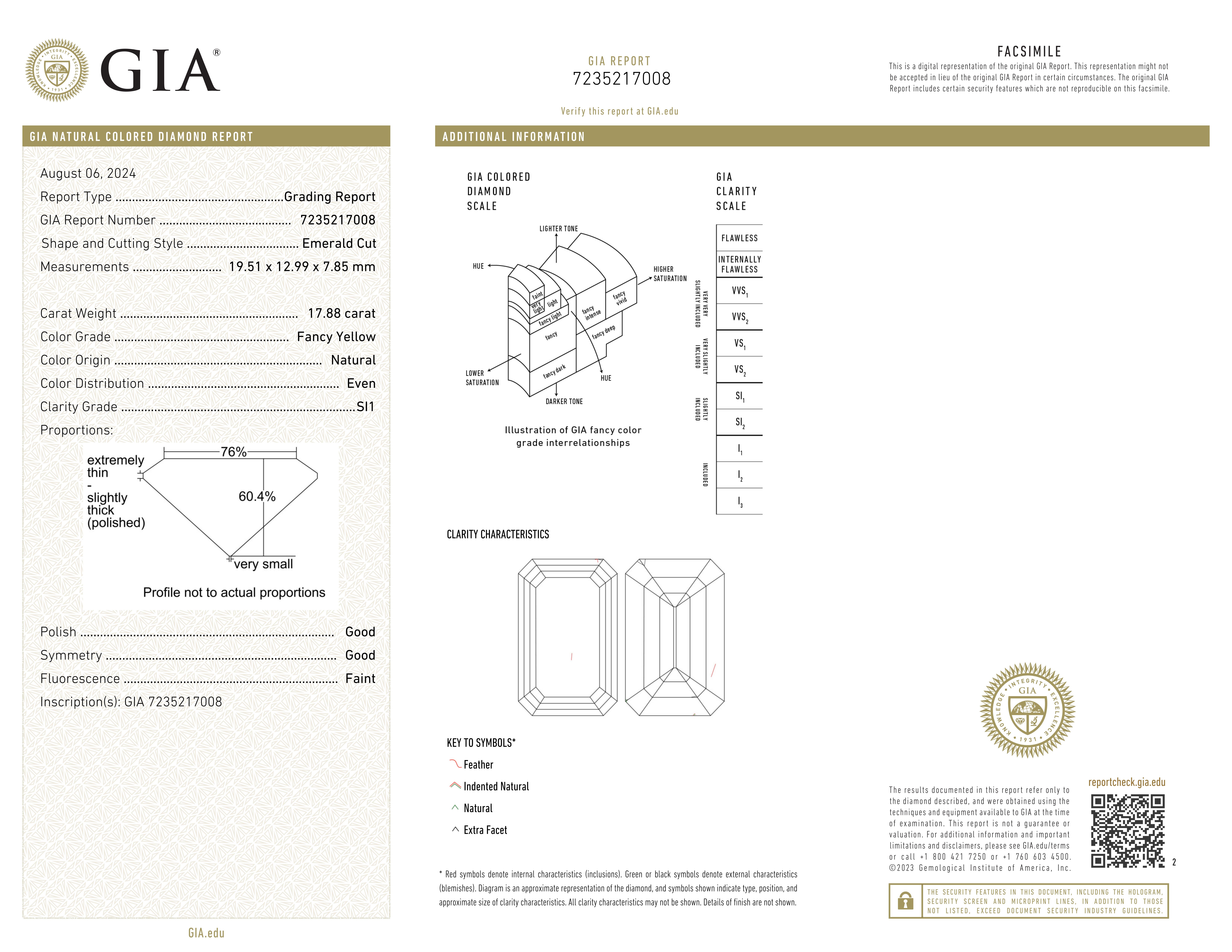Außergewöhnlicher 17,88 Karat Fancy Yellow Diamond Ring Ein Meisterwerk der Proportionen (Smaragdschliff) im Angebot