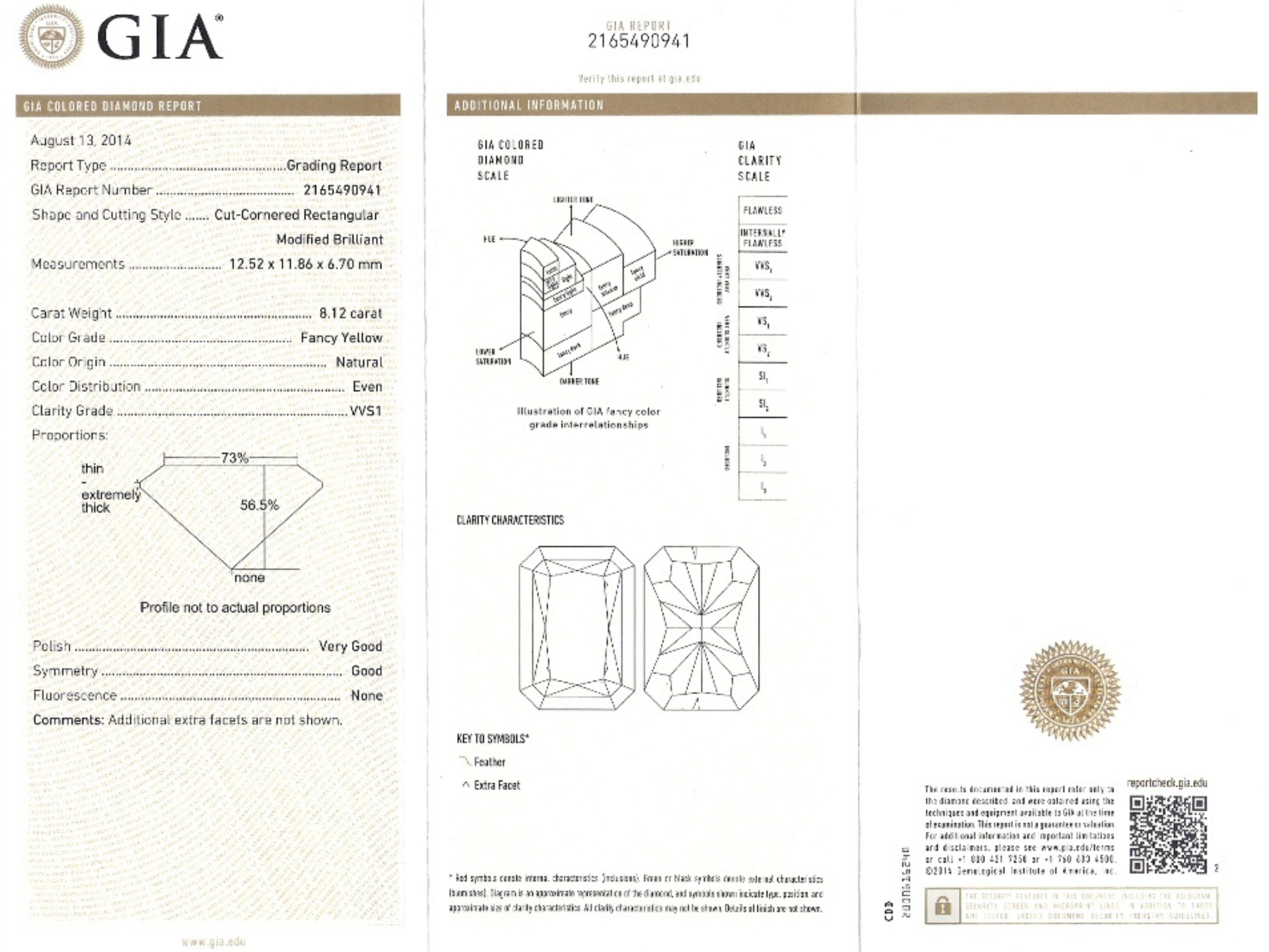 Extraordinary GIA Certified 50 Carat Fancy Yellow Diamond Necklace in 18K Gold For Sale 1