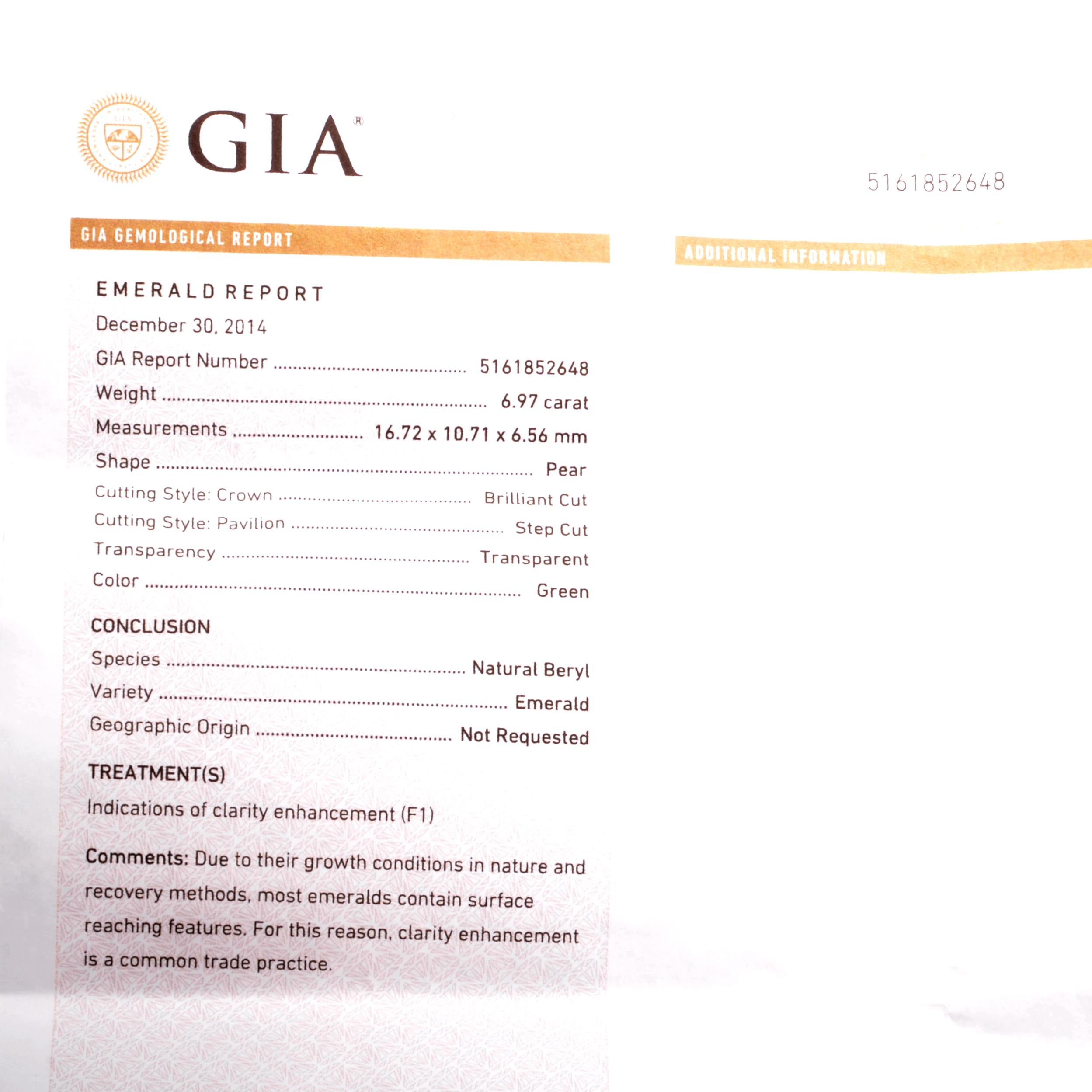 Außergewöhnliche GIA Diamant-Smaragd-Platin-Clip-On-Ohrringe im Angebot 6