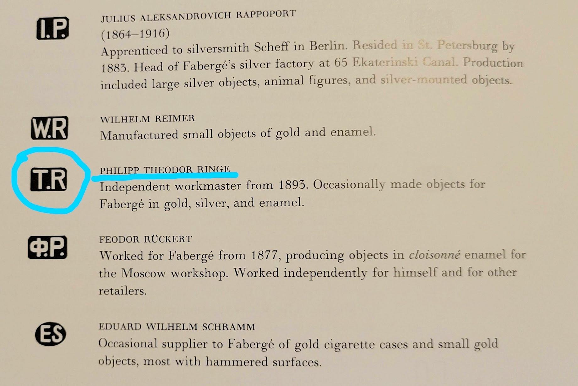 Faberge Imperial Gilt Silver Egg Puppy Pendant, Workmaster Theodore Ringe 5