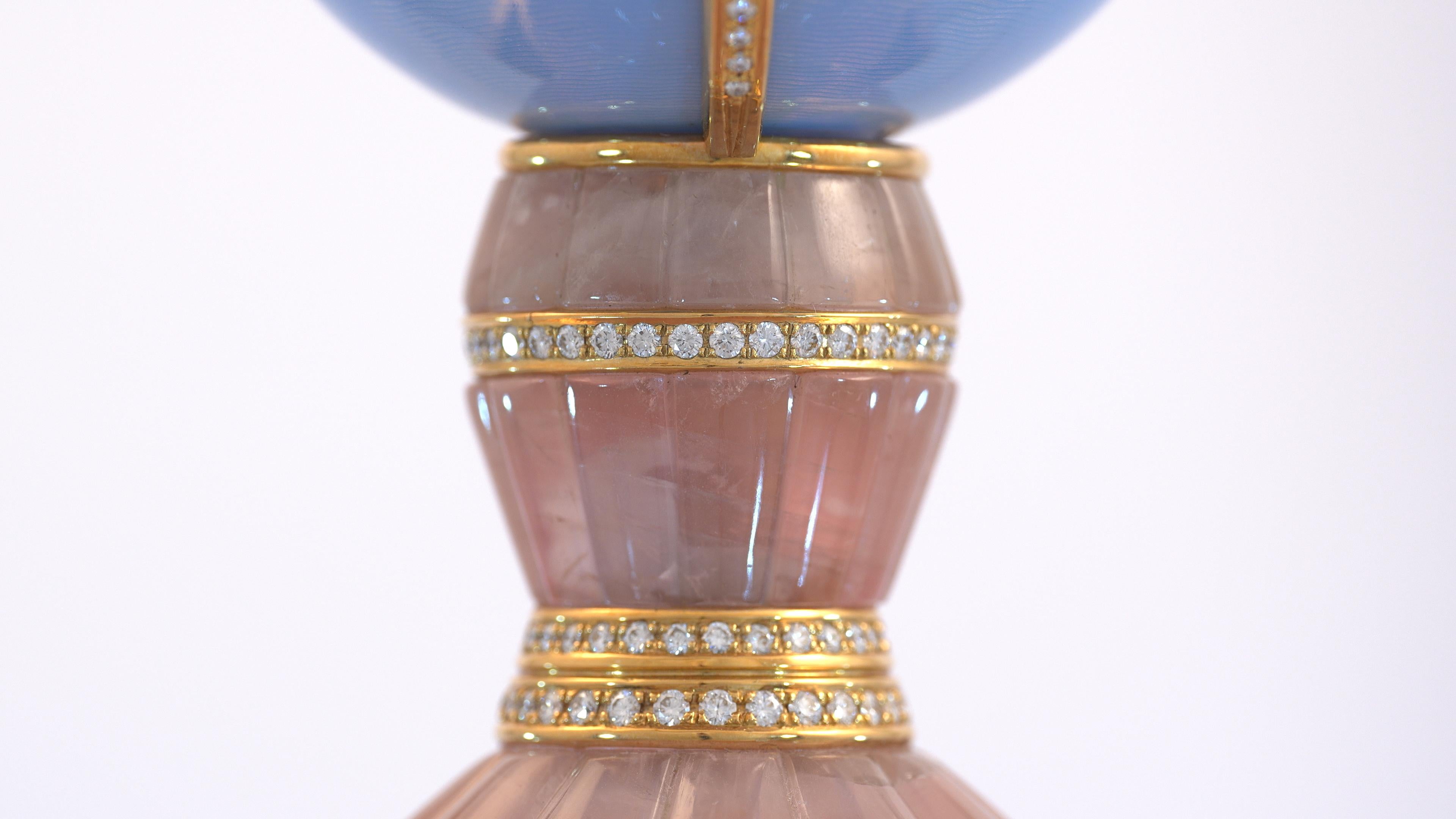 Fabergé 