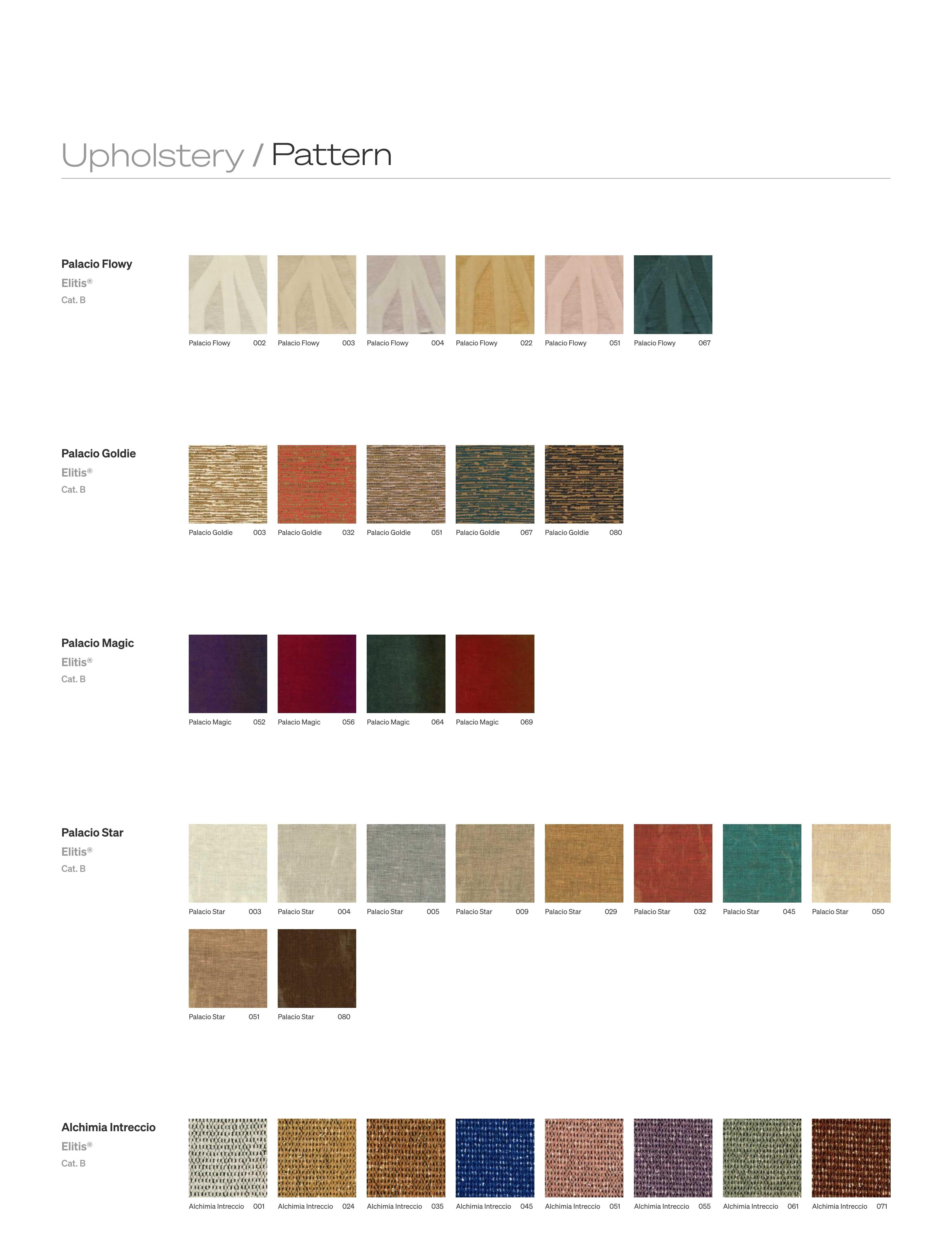 Fabric Samples en vente 9