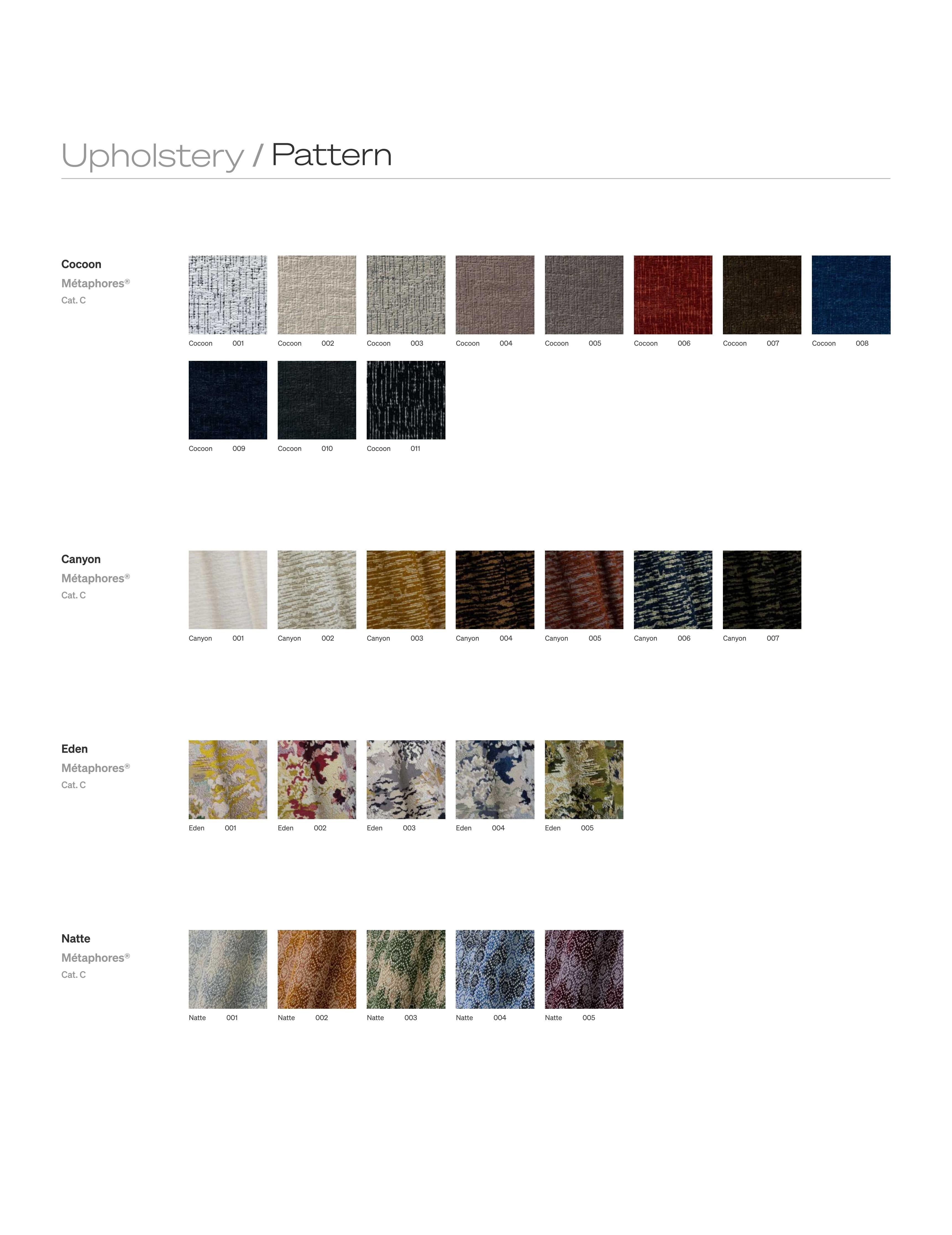 Fabric Samples en vente 10
