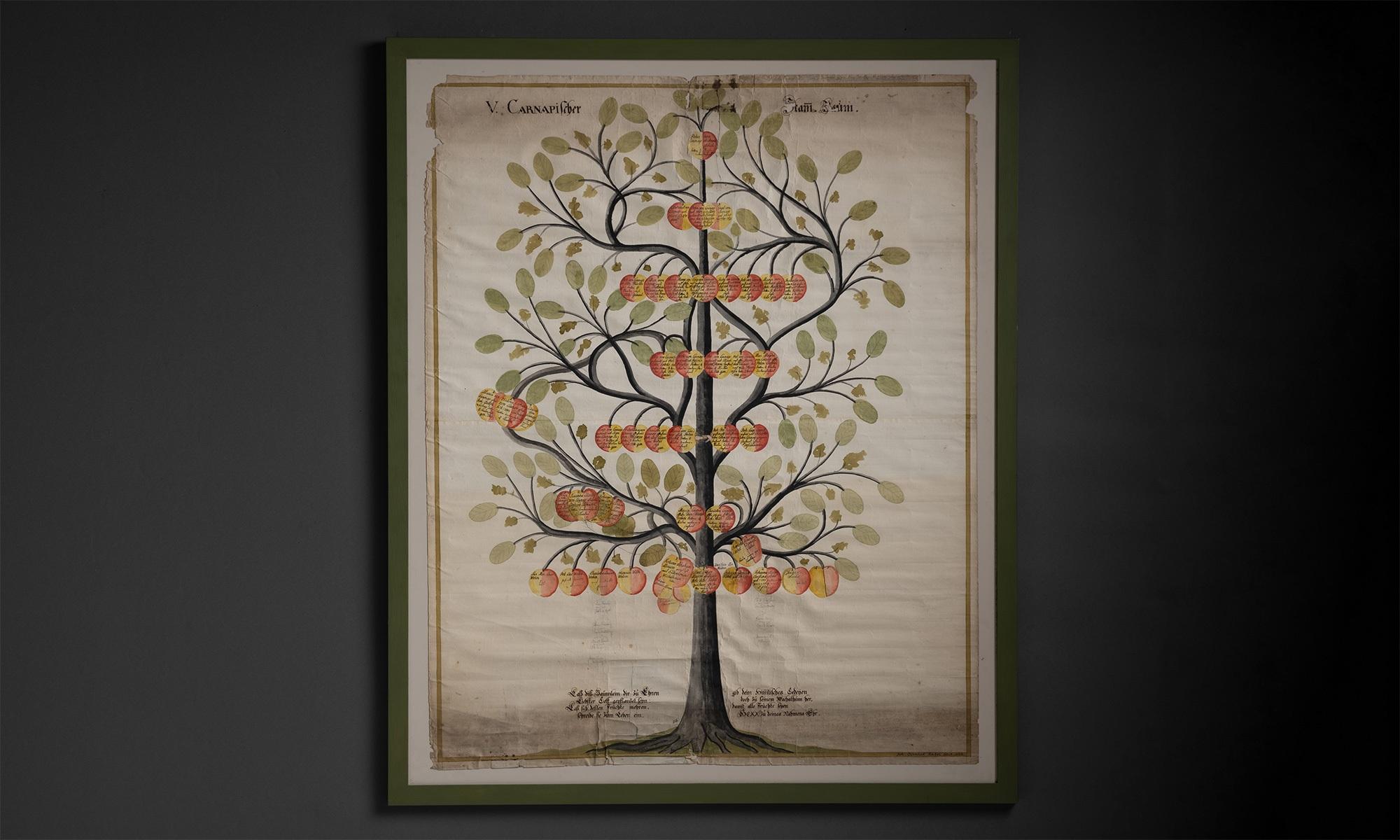 Family Tree of Peter & Anne von Carnap

Germany circa 1850

Exquisite watercolor painting on paper, framed.

42.5”L x 1”d x 51.5”h