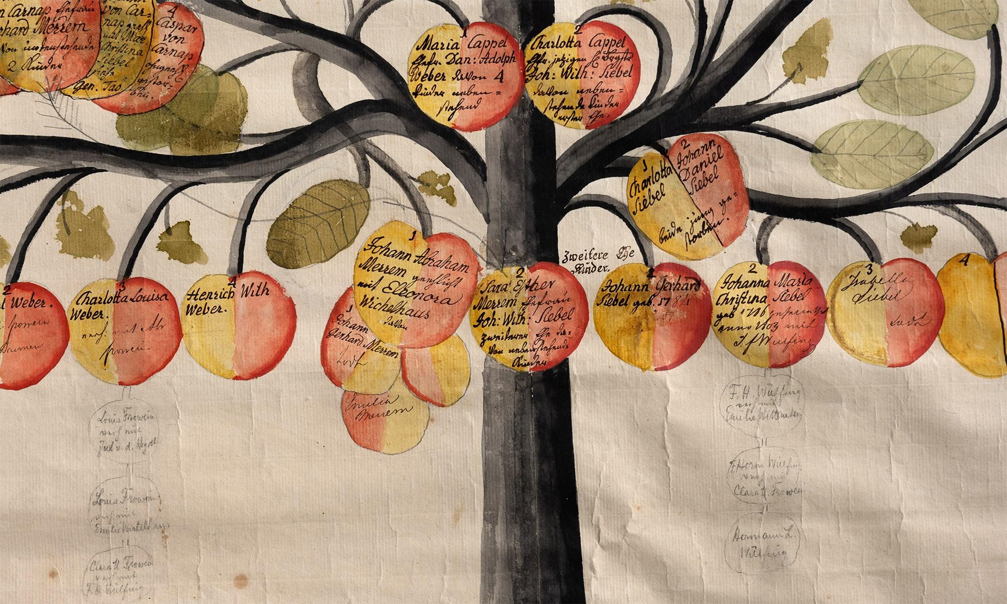 Family Tree of Peter & Anne von Carnap, Germany circa 1850 In Good Condition In Culver City, CA