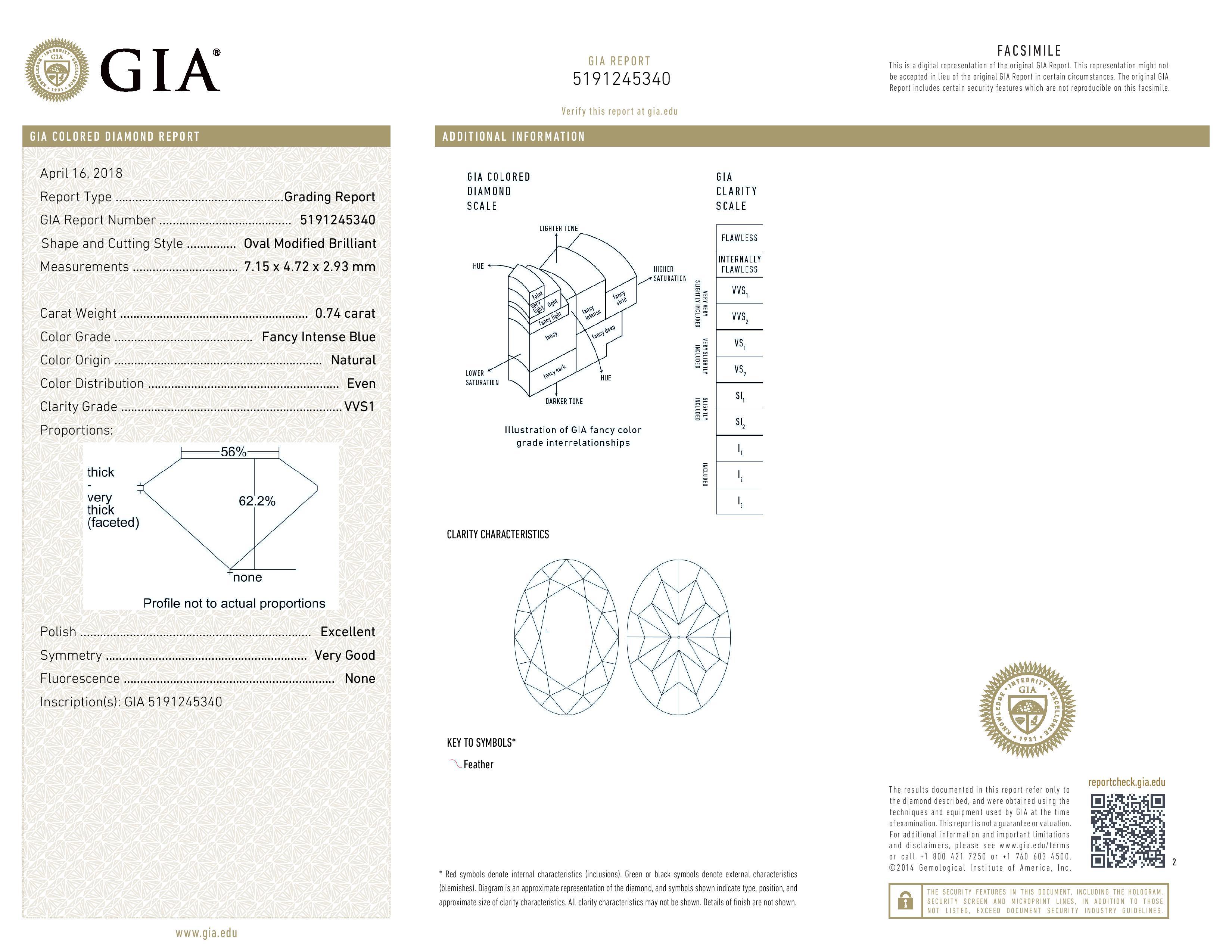 Exceedingly rare GIA certified 0.74 carat fancy intense blue, VVS1 oval diamond. This superb diamond is offered unmounted and would make an extraordinary center stone for a custom tailored jewelry piece. GIA certificate is attached.