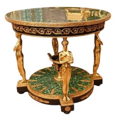 Faux Malachite Empire style Centre Table