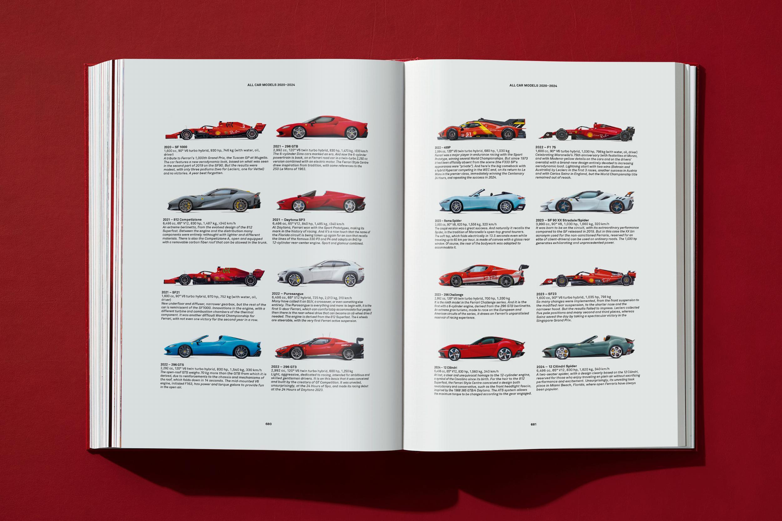 Ferrari by Pino Allievi. XL hardcover book with Leatherette binding. For Sale 8