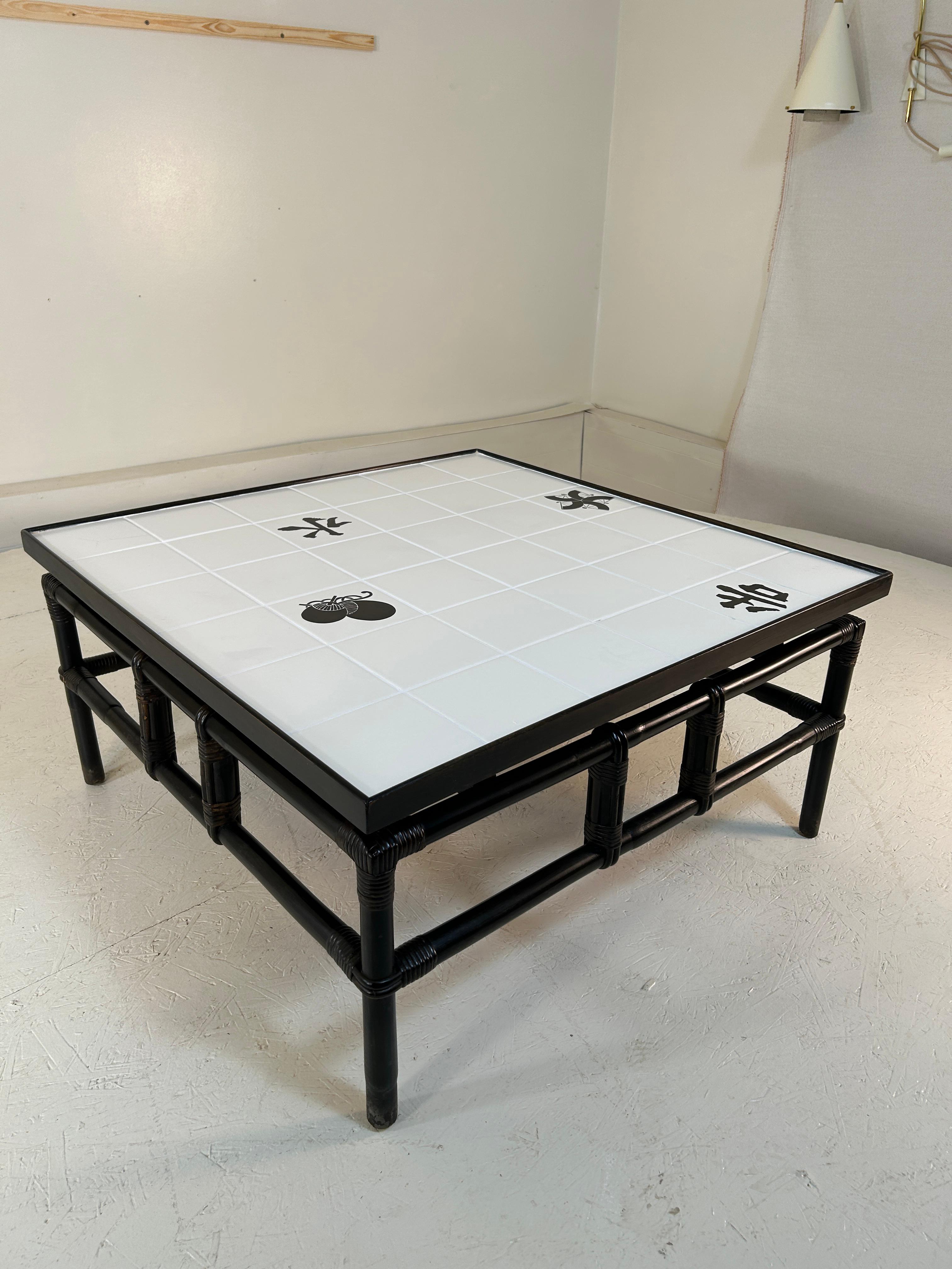 Ficks Reed John Wisner covered patio table For Sale 2