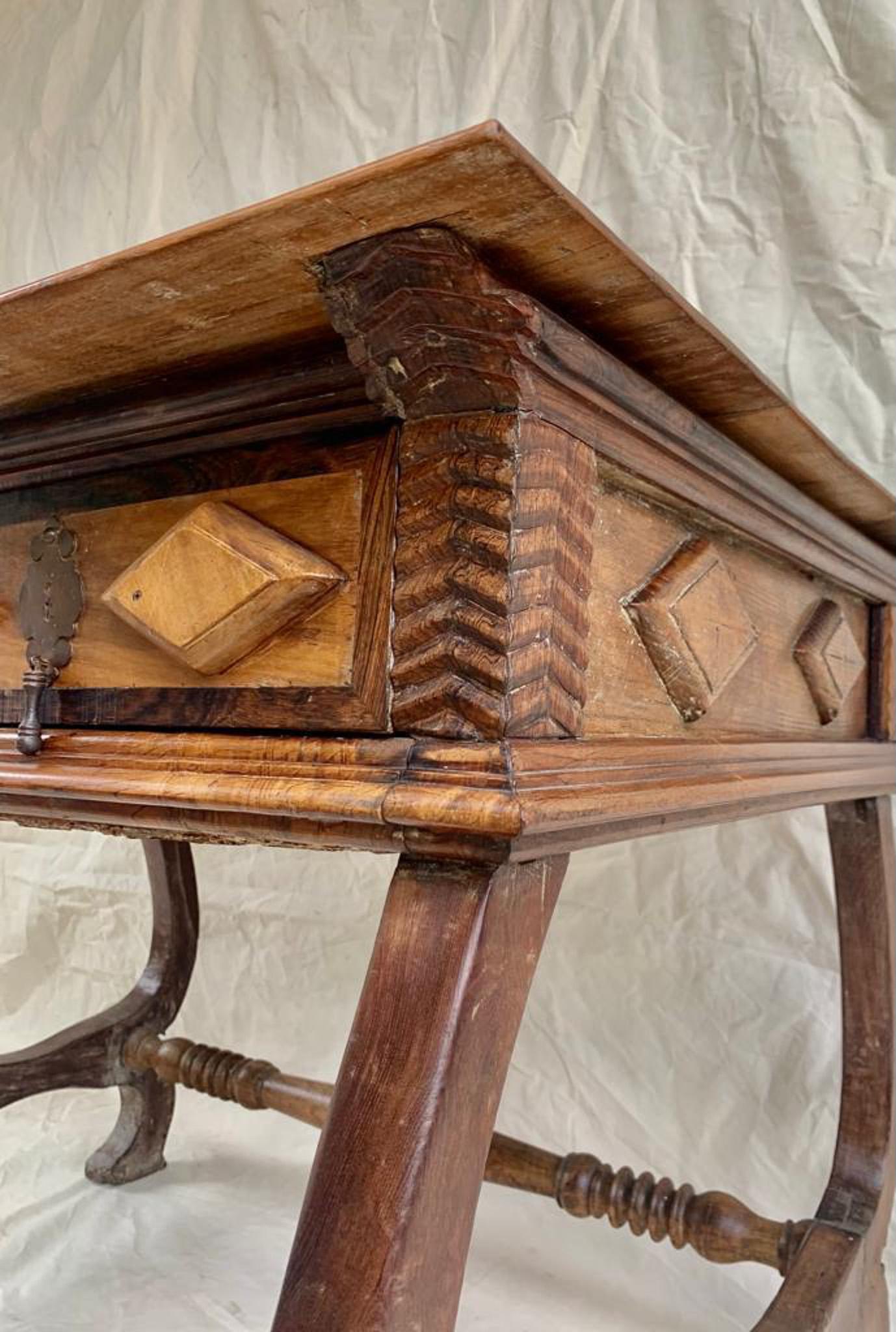 console table in tagalog