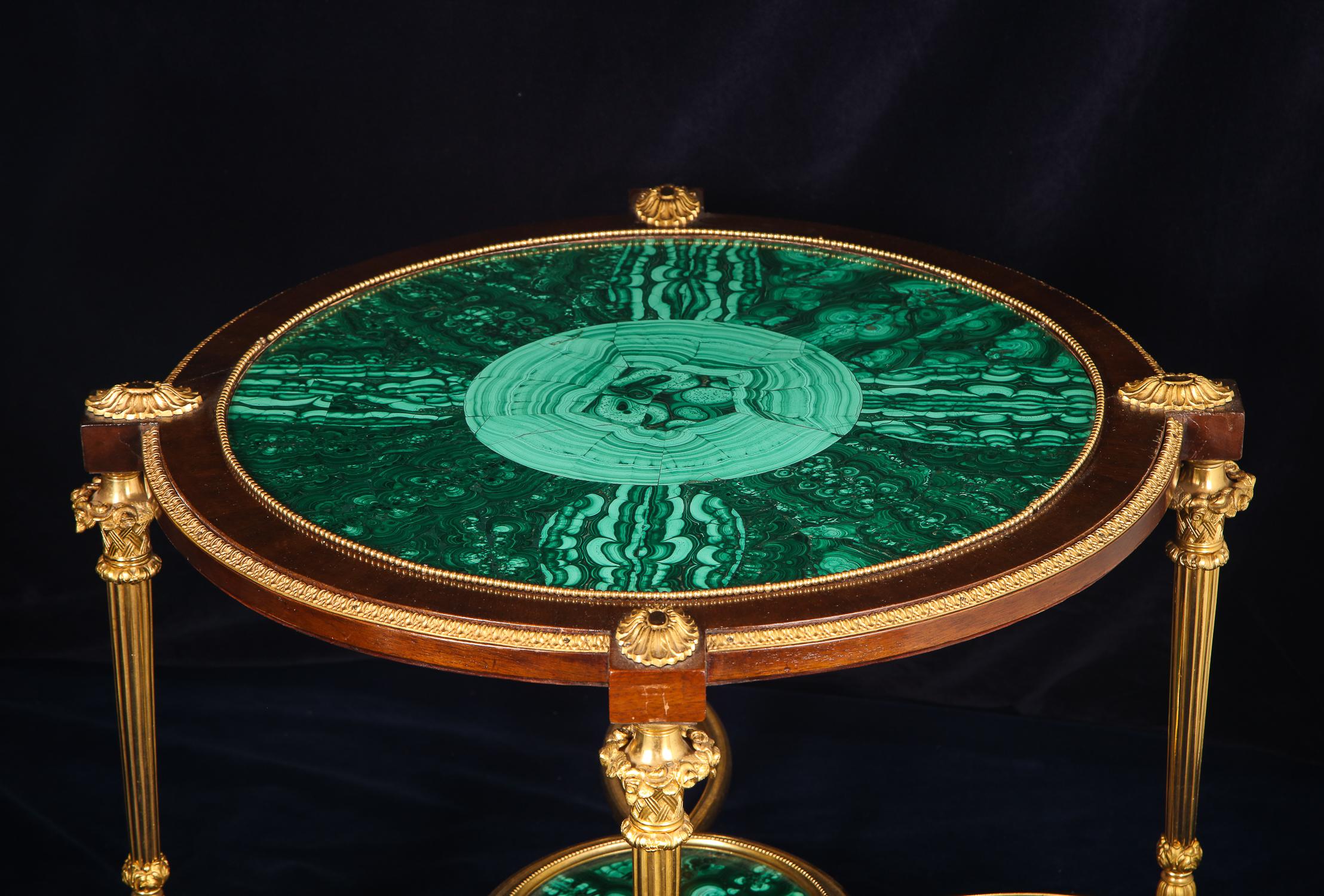 20th Century Fine French Louis XVI Style Gilt Bronze and Malachite Coffee Table