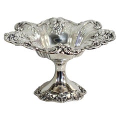 Vintage Fine Victorian Style Sterling Silver Compote