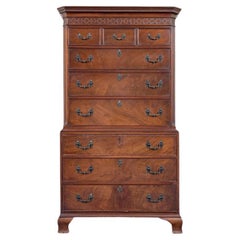 Fine Antique Mahogany Chest-OnChest