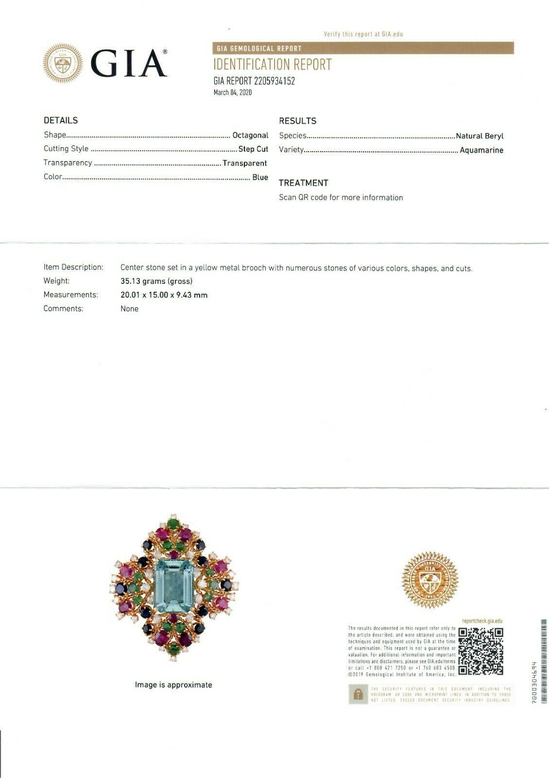 Fancy Floral Brosche, feinster 18k Gold GIA Aquamarin Saphir Rubin Diamant Smaragd im Angebot 3
