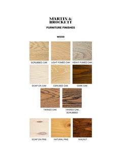 Campione di finitura