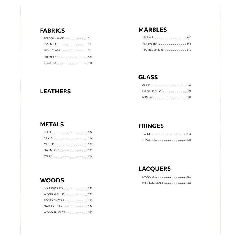 Finishes and Samples For Sale