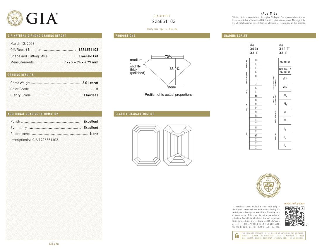 best clarity for emerald cut diamond