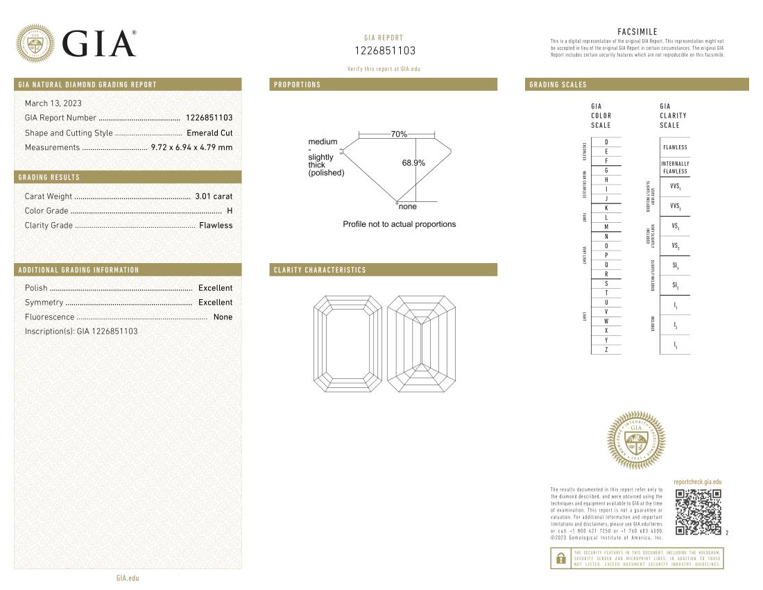 Modern Flawless Clarity GIA Certified 3 Carat Emerald Cut Diamond Ring