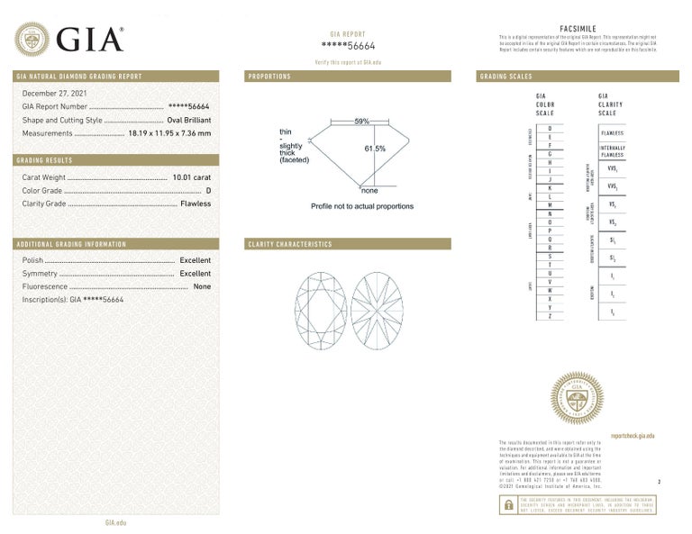 Modern Flawless GIA Certified 10 Carat Oval Diamond For Sale