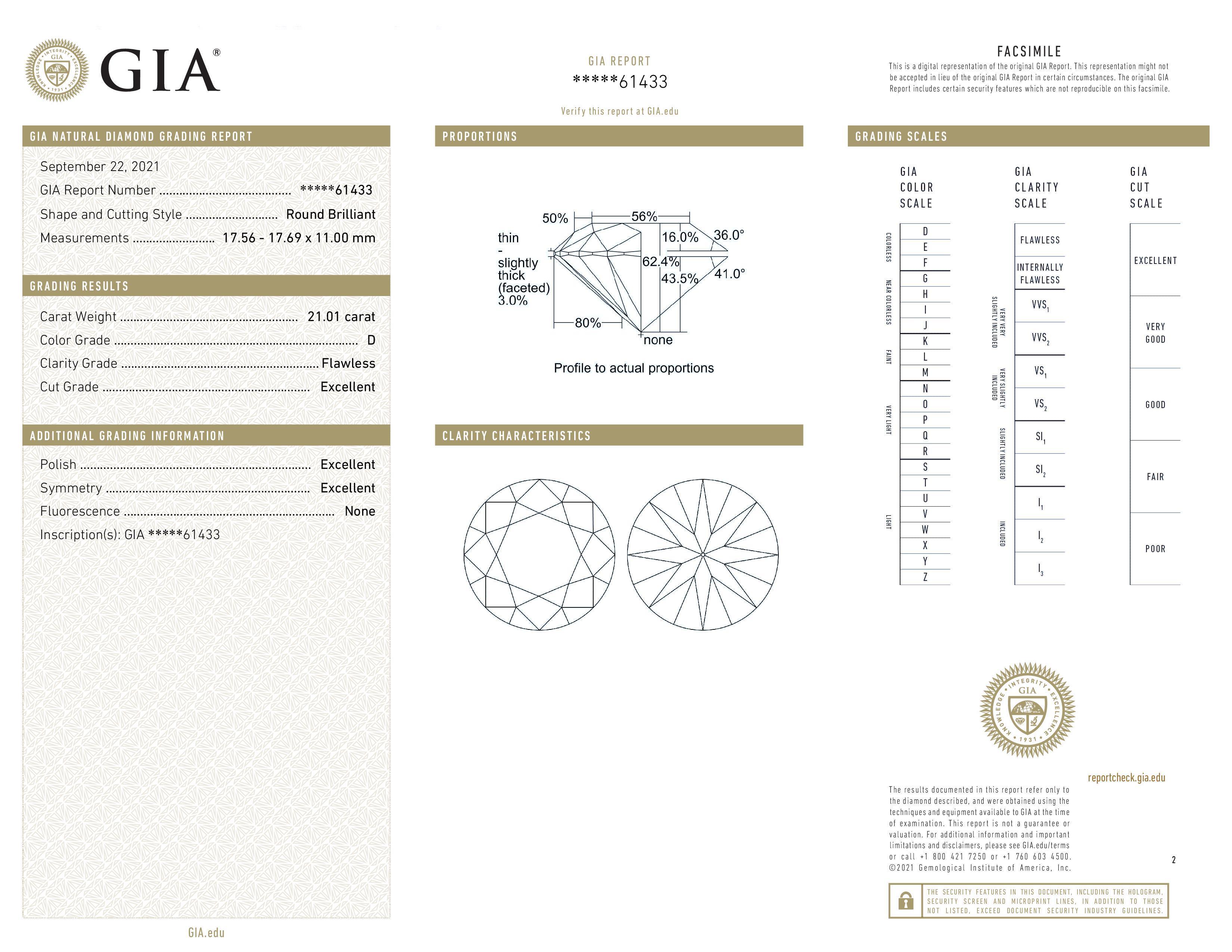 21 carat diamond ring price