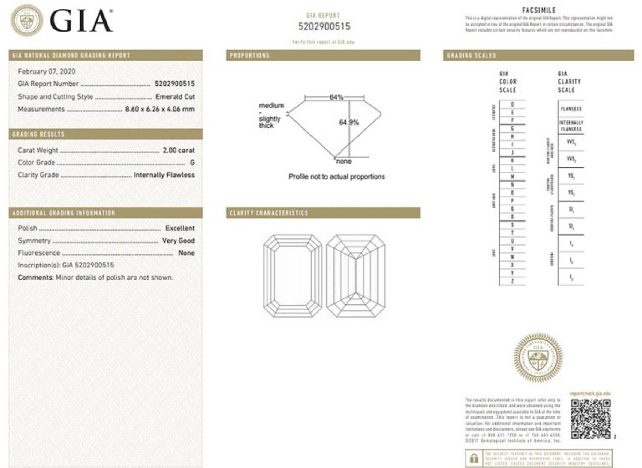 Women's or Men's FLAWLESS GIA Certified 2 Carat Emerald Cut Diamond 18 Carats White Gold Ring