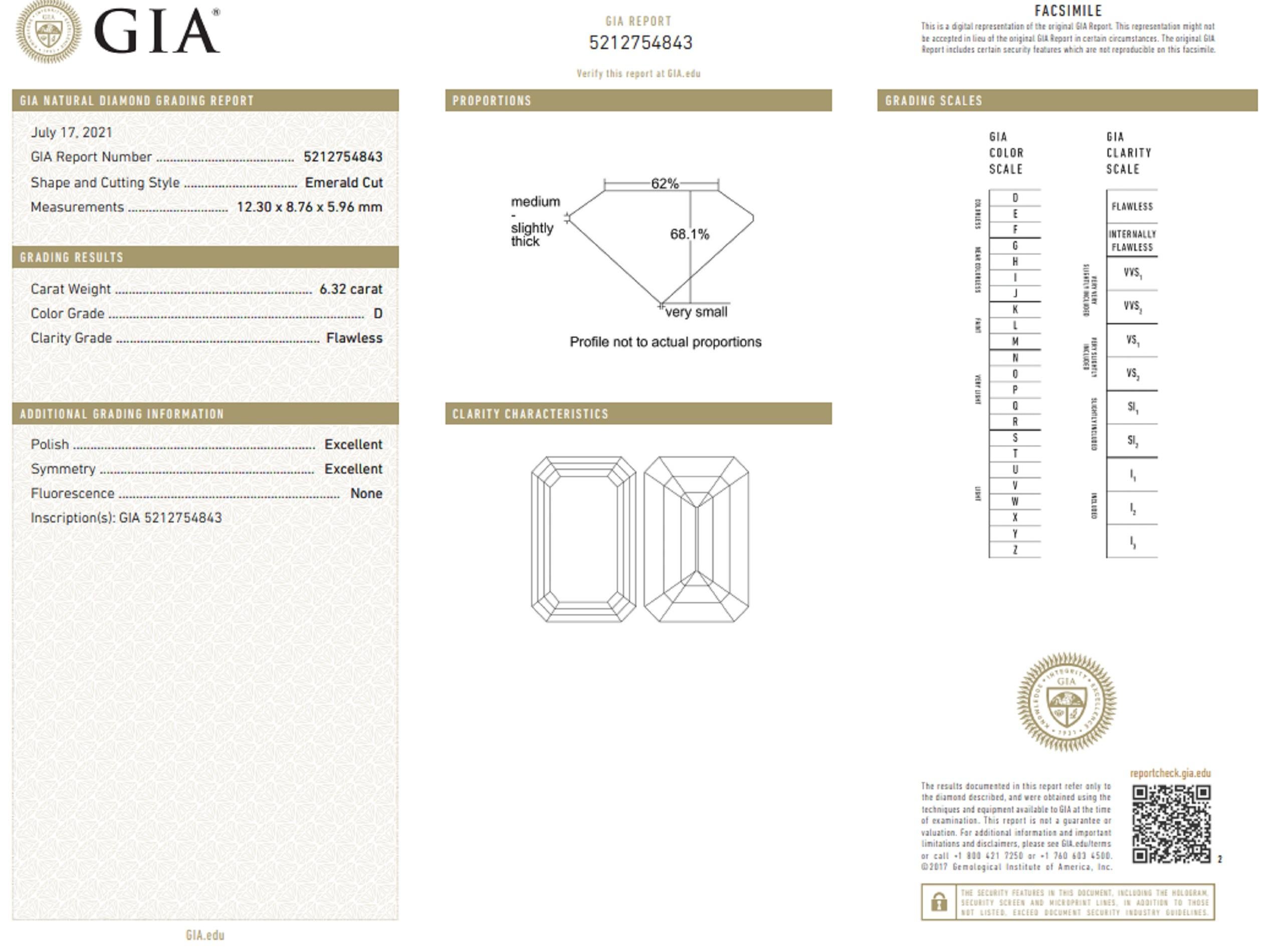 Flawless GIA Certified 6 Carat Emerald Cut Diamond Ring Ideal