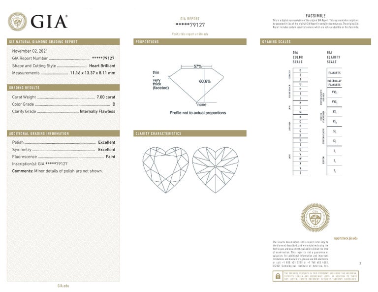 Modern Flawless GIA Certified 7 Carat Heart Shape Diamond D Color For Sale