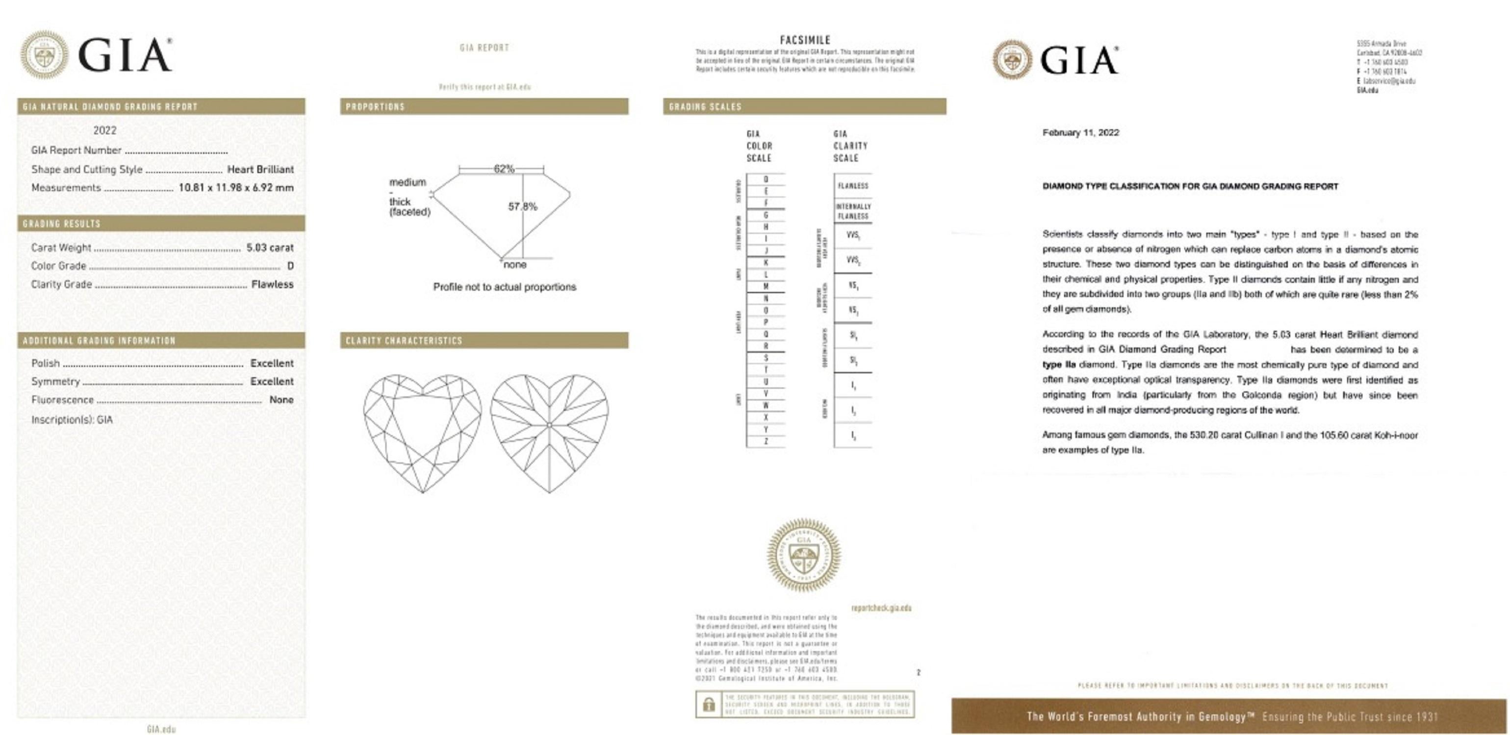 Modern Flawless GIA Certified Heart Shape 5.03 Carat Diamond Necklace