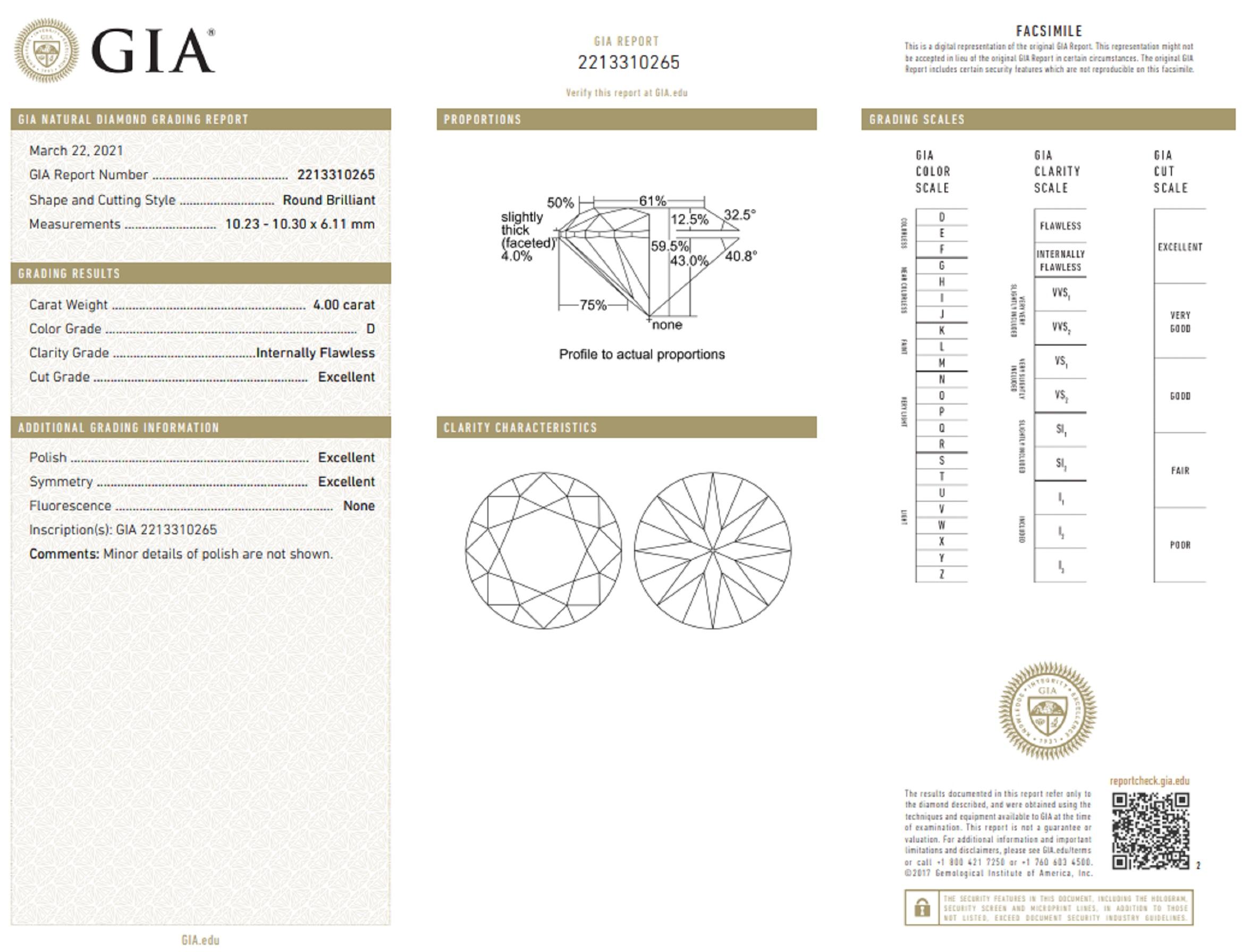 Modern Flawless Golconda Type GIA Certified 4 Carat Round Brilliant Cut Diamond Ring