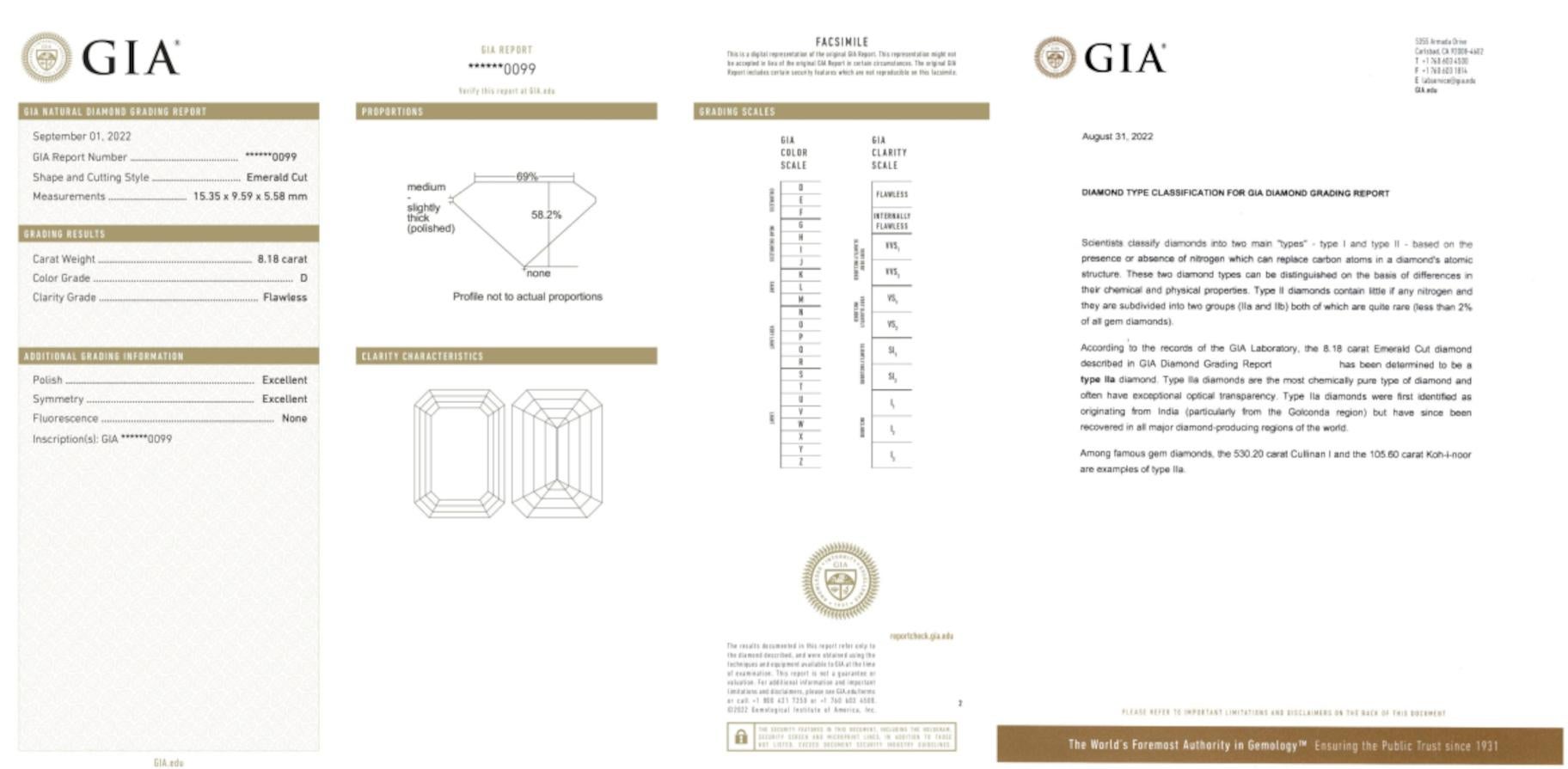 makelloser Typ 2A GIA zertifizierter 8,18 Karat Diamant im Smaragdschliff für Damen oder Herren