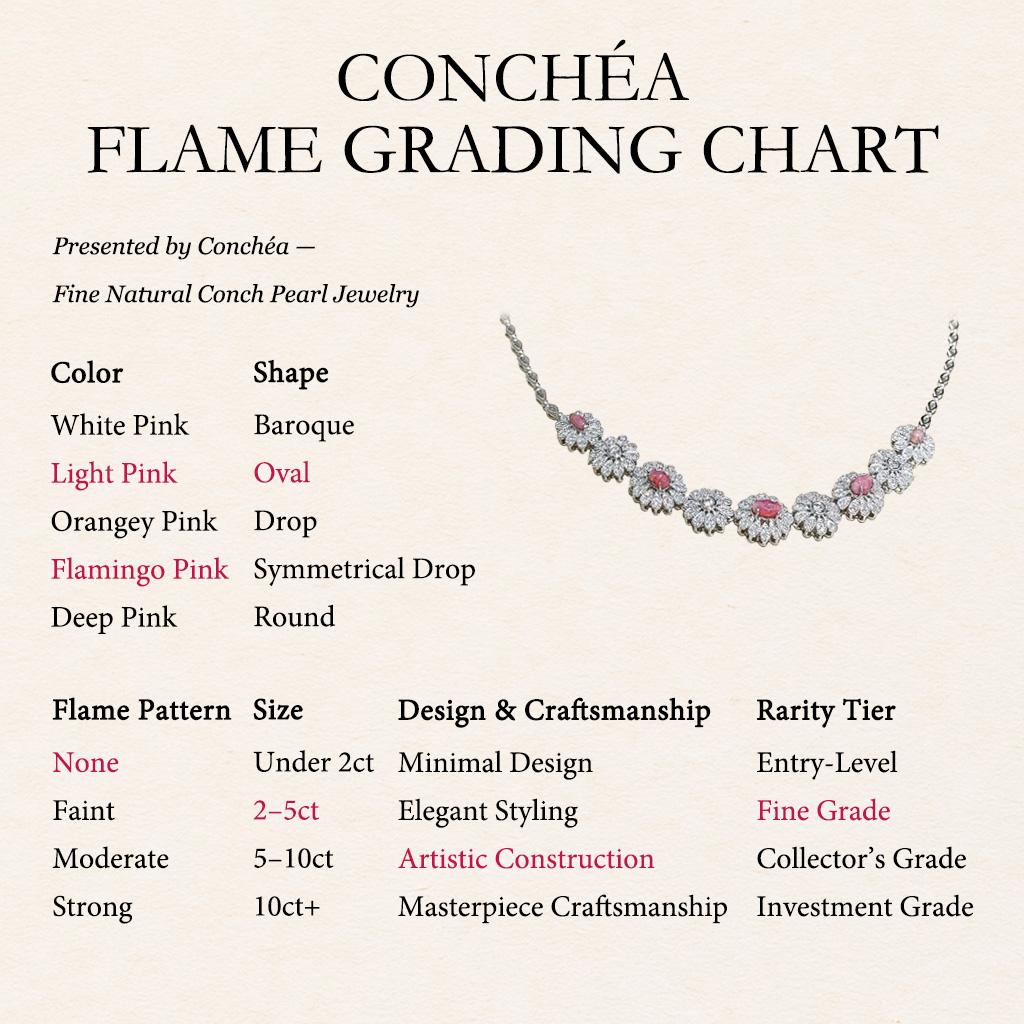【Conchéa】Flora Royale Conch Pearl & Diamond Necklace — 2.0ct For Sale 1