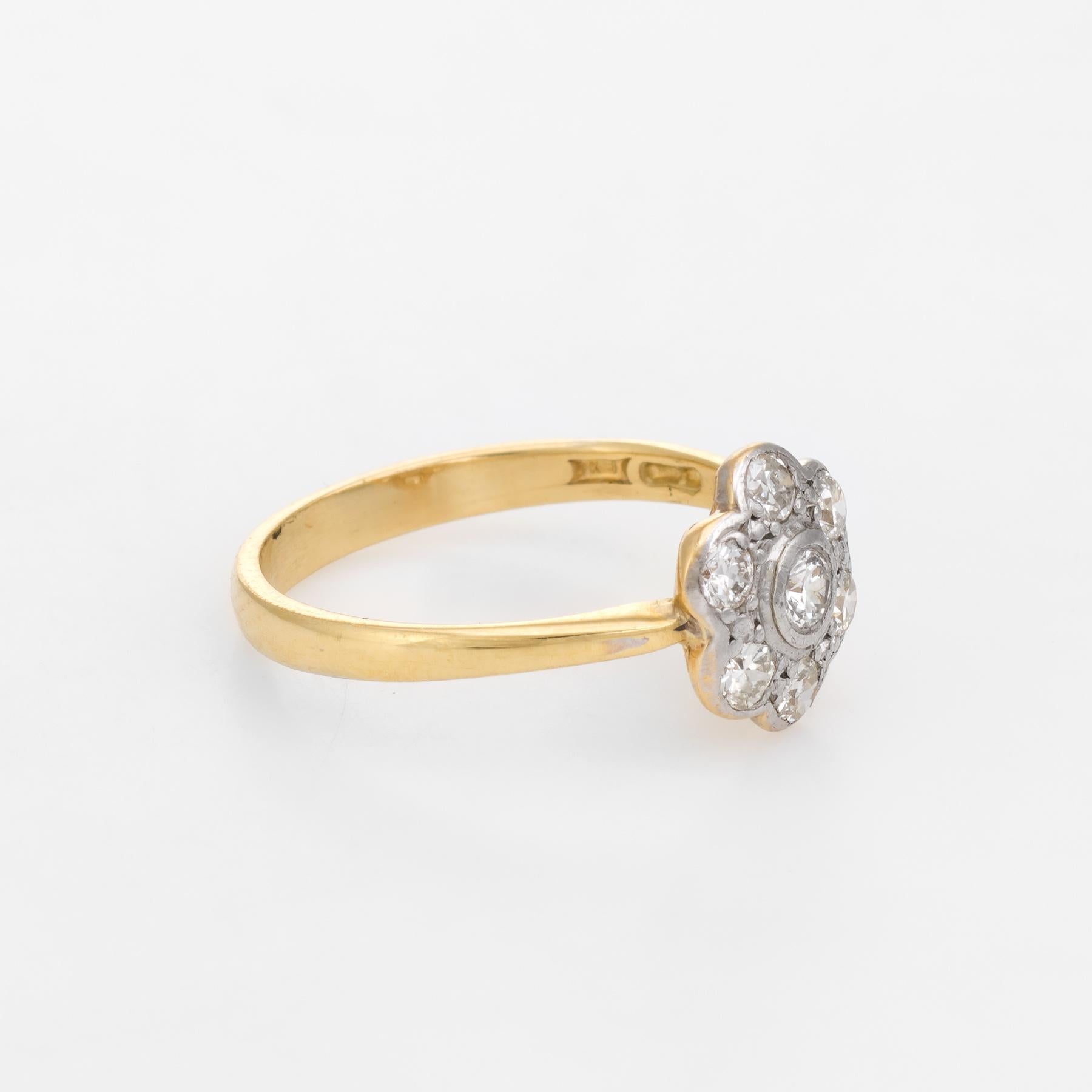 Vergissmeinnicht Antiker Viktorianischer Diamant Cluster Ring Vintage 18k Gold Platin im Zustand „Hervorragend“ in Torrance, CA