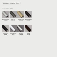 Formation Double Wall Sconce LED Aluminiumleuchte:: gebürstetes Gold